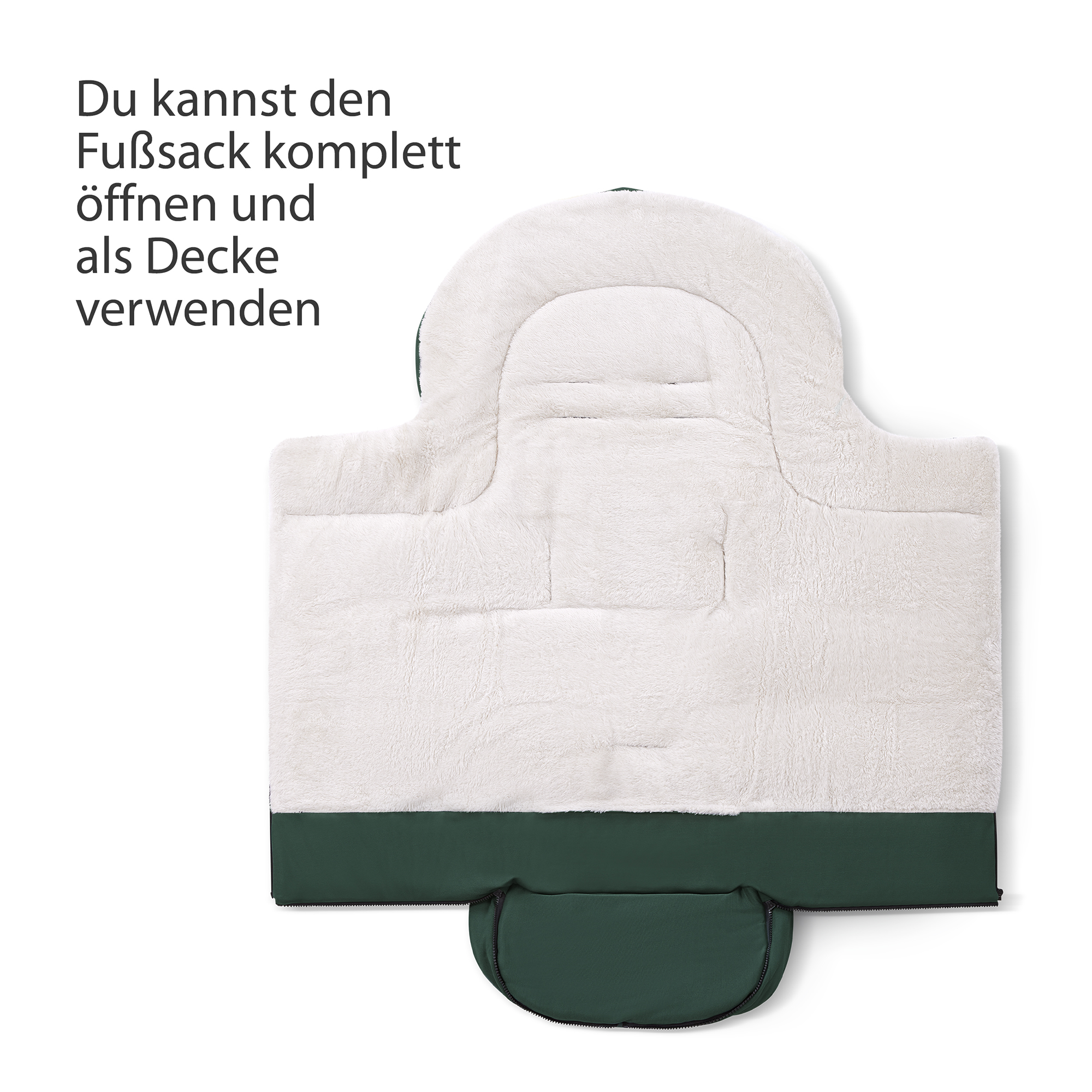 Fußsäcke & Decken, ABC DESIGN – Produktansicht