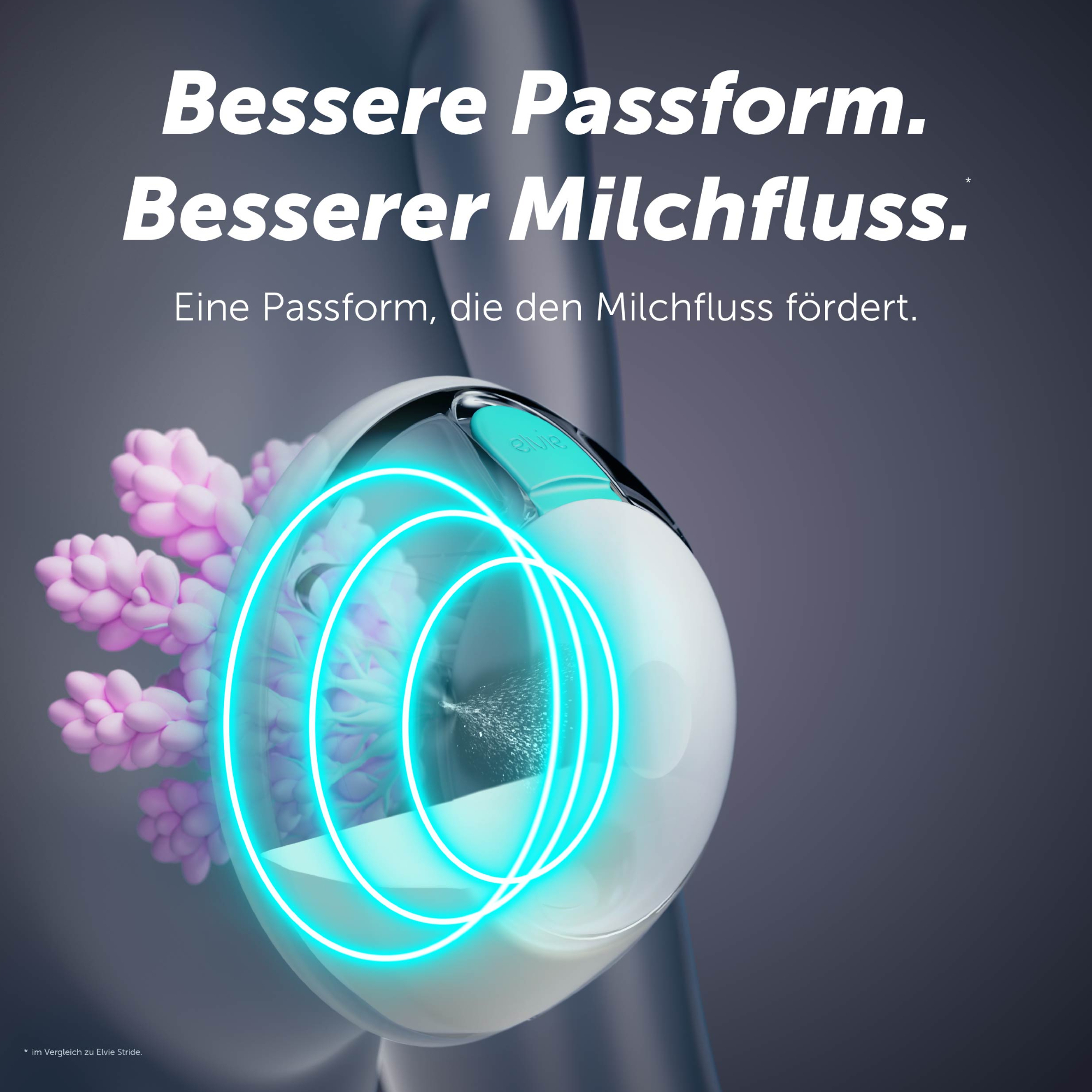 Milchpumpen, elvie, Transparent – Produktansicht