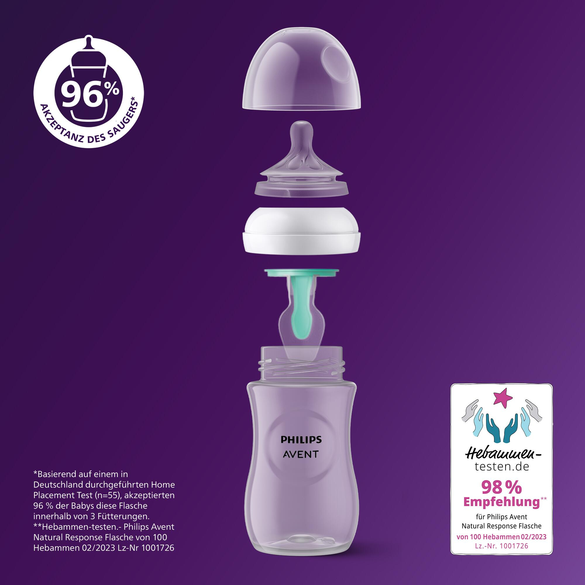 Babyfläschchen, PHILIPS AVENT, Transparent – Produktansicht