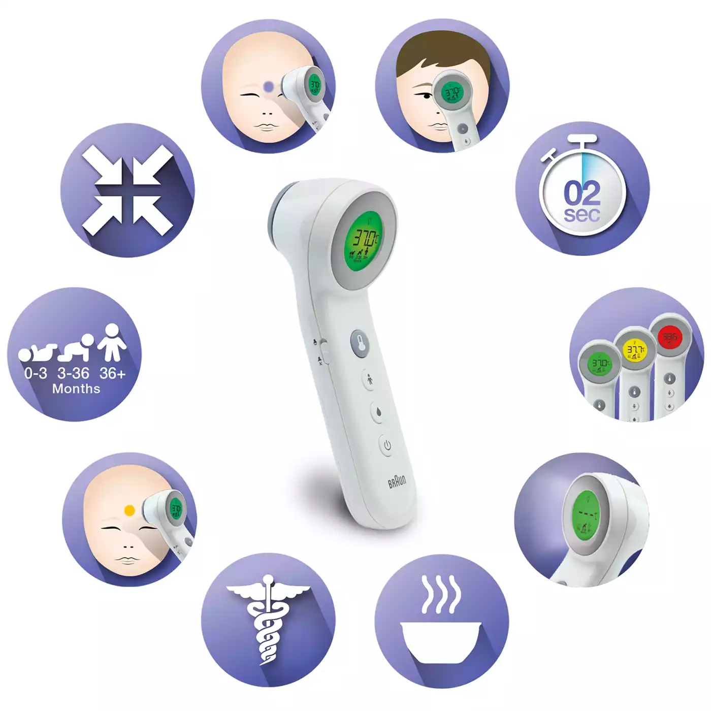 Fieberthermometer, BRAUN, Weiß – Produktansicht