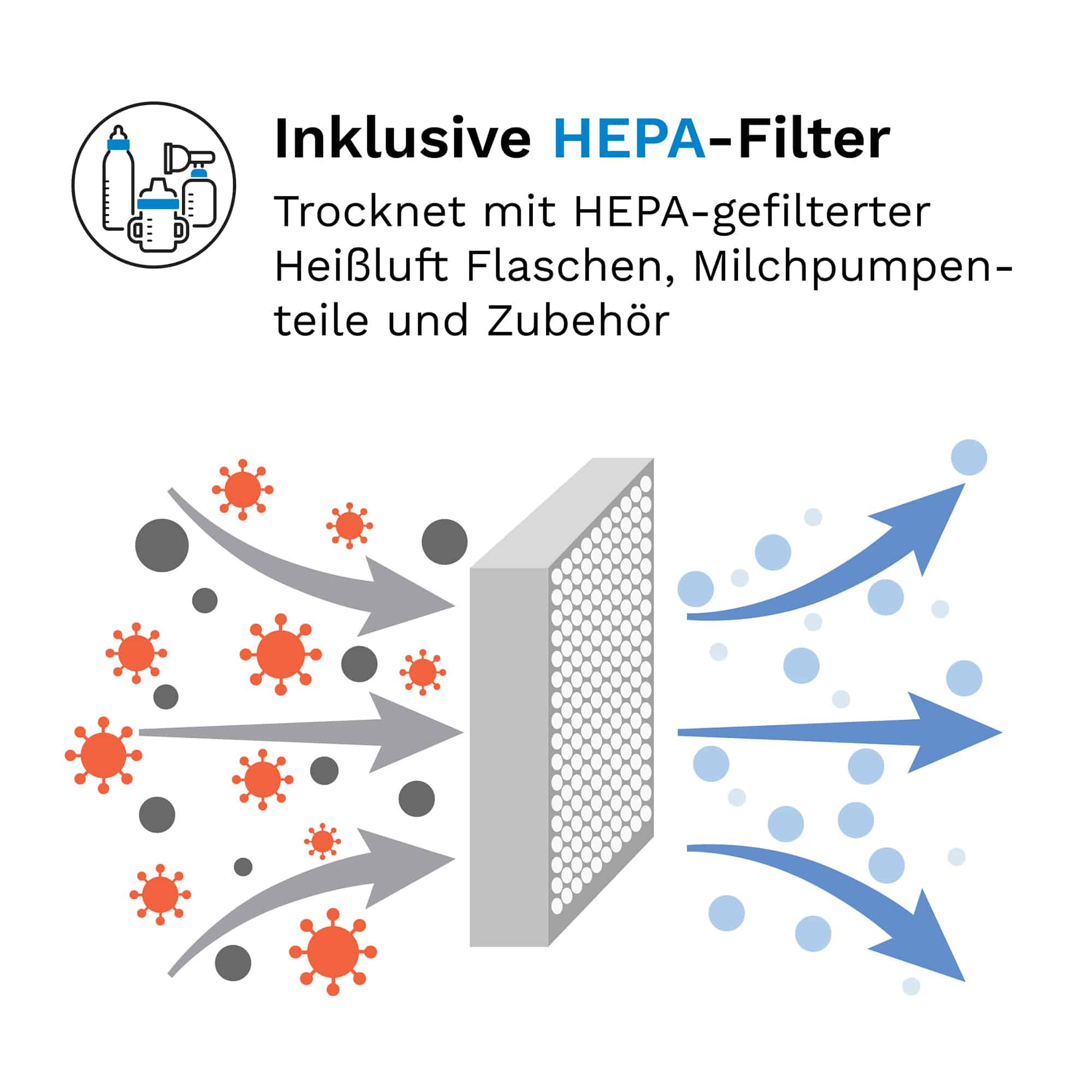 Vaporisatoren, babybrezza, Weiß – Produktansicht