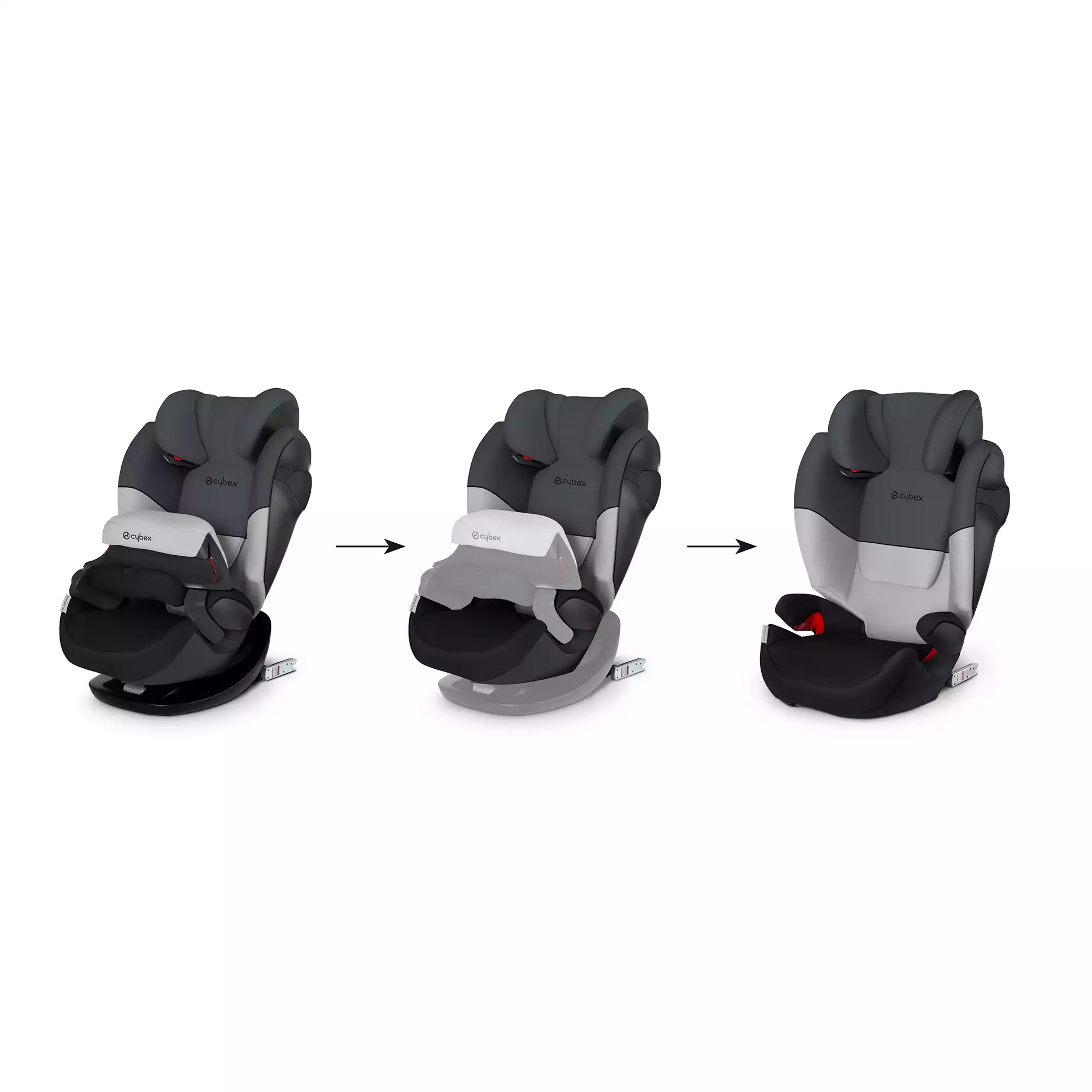 Kindersitze 15-36 kg, Gruppe 2/3, cybex – Produktansicht