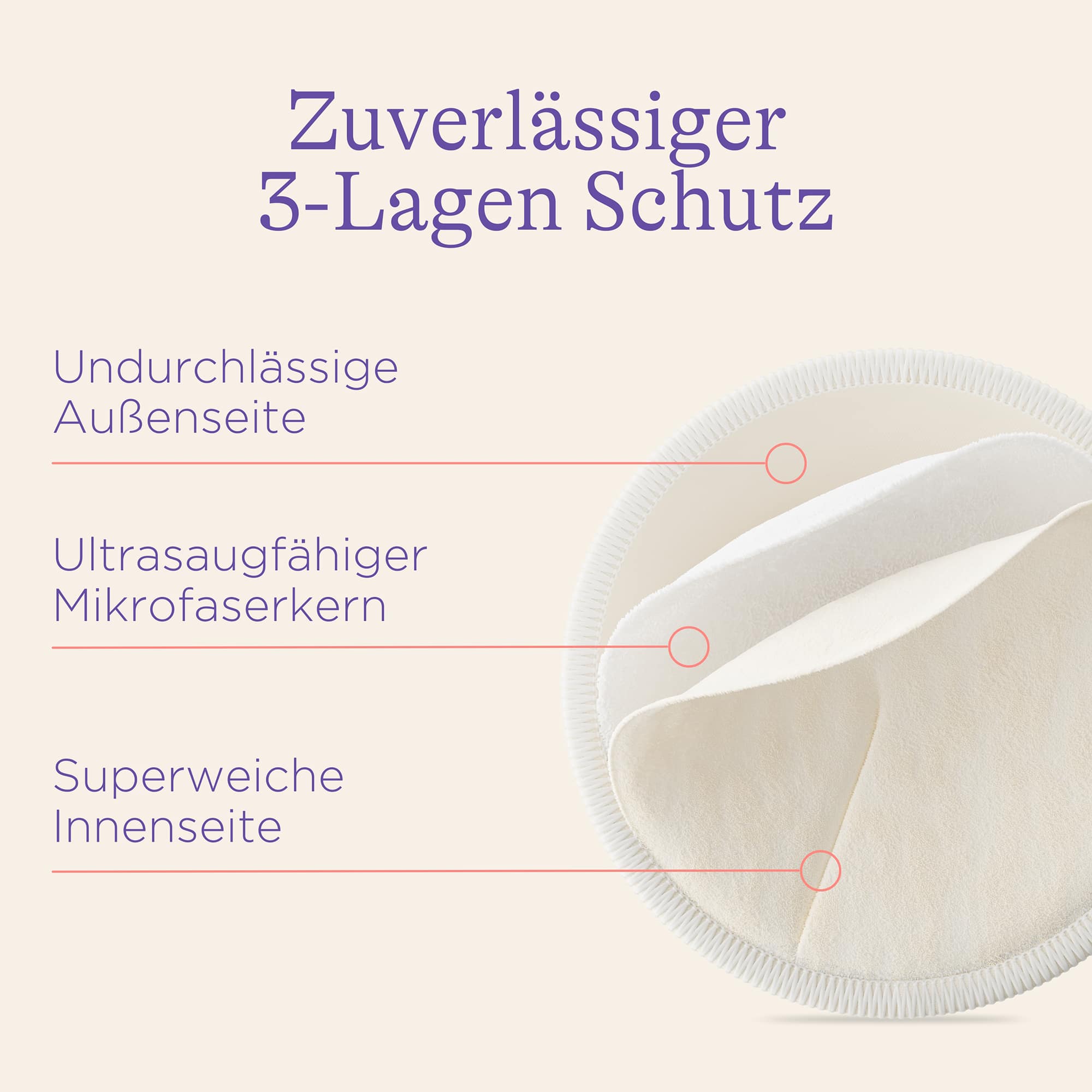 Stilleinlagen, Lansinoh, Weiß – Produktansicht