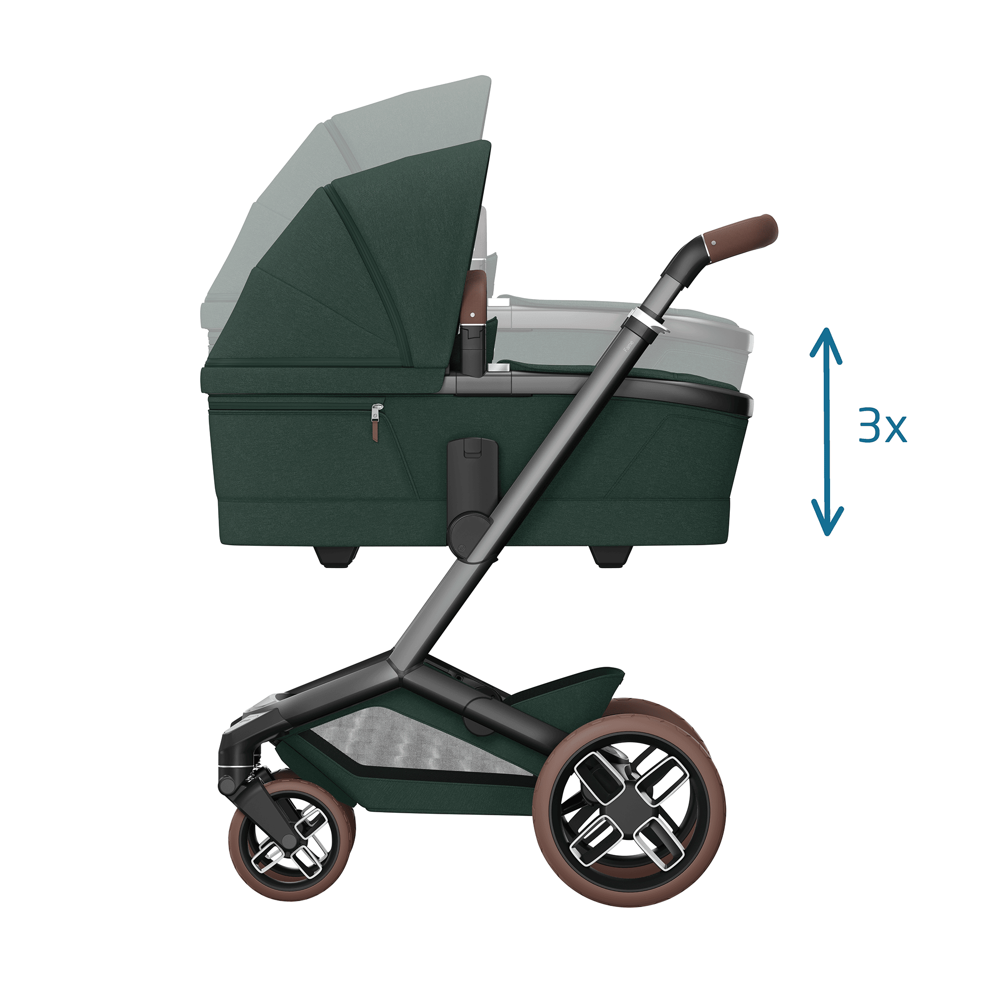 Tragewannen, MAXI-COSI Premium, Grün – Produktansicht