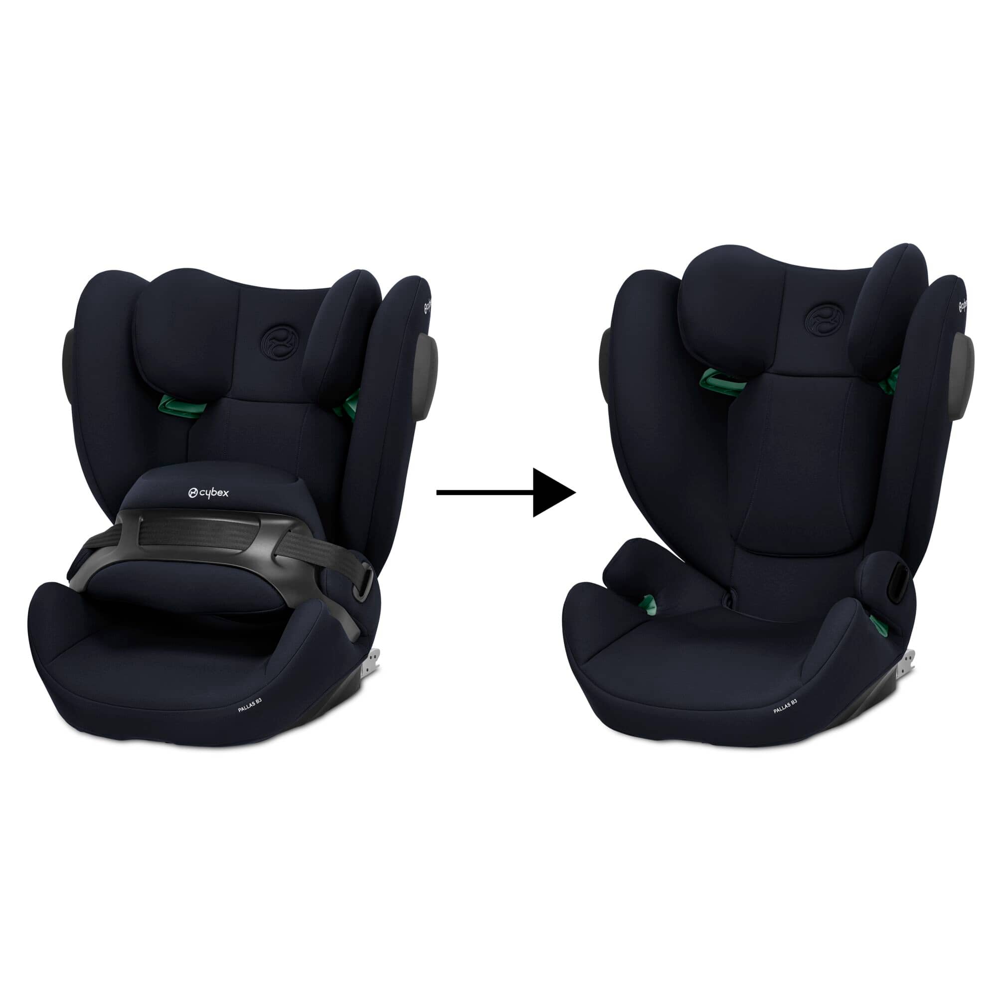 Kindersitze 9-36 kg, Gruppe 1/2/3, cbx by cybex, Blau – Produktansicht