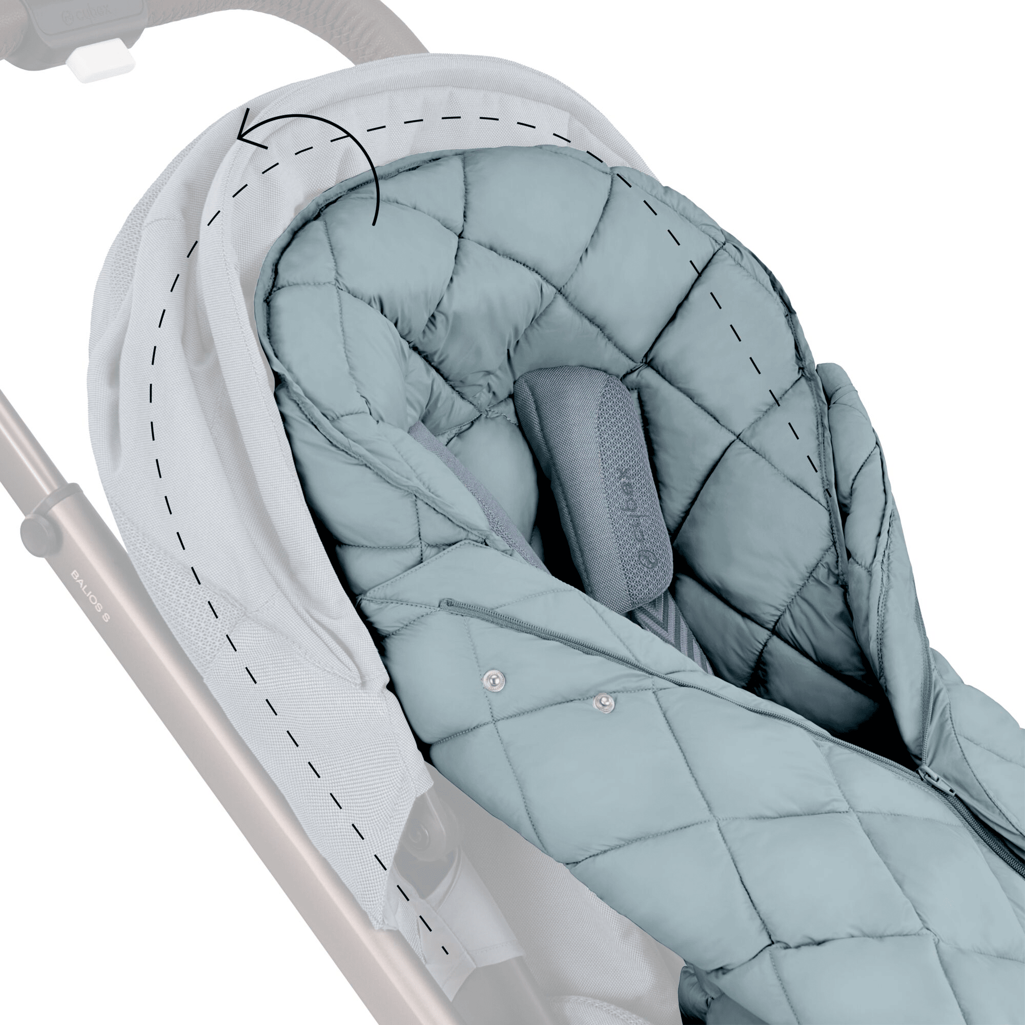 Fußsäcke & Decken, cybex, Blau – Produktansicht