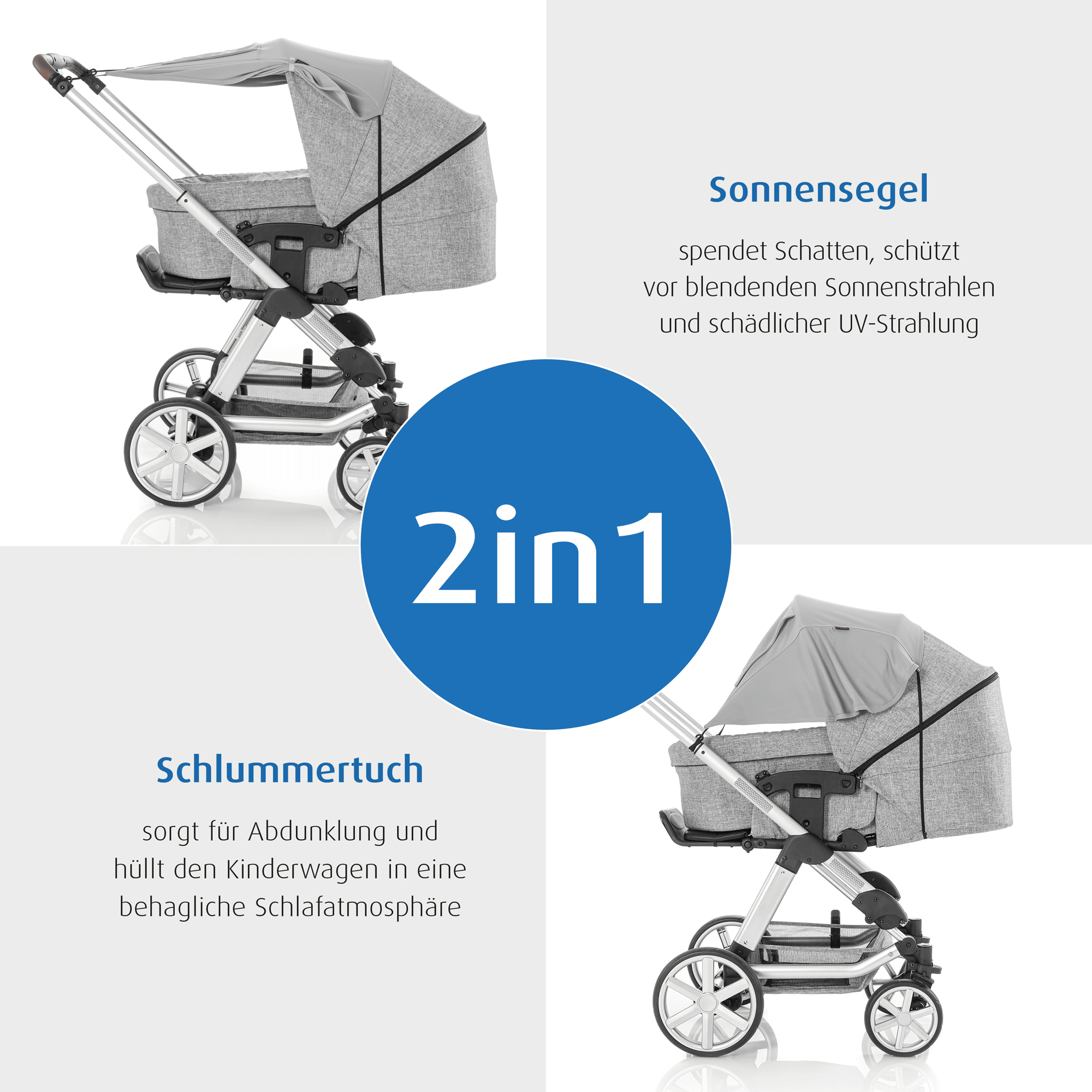 Sonnen- & Insektenschutz Kinderwagen, reer, Grau – Produktansicht