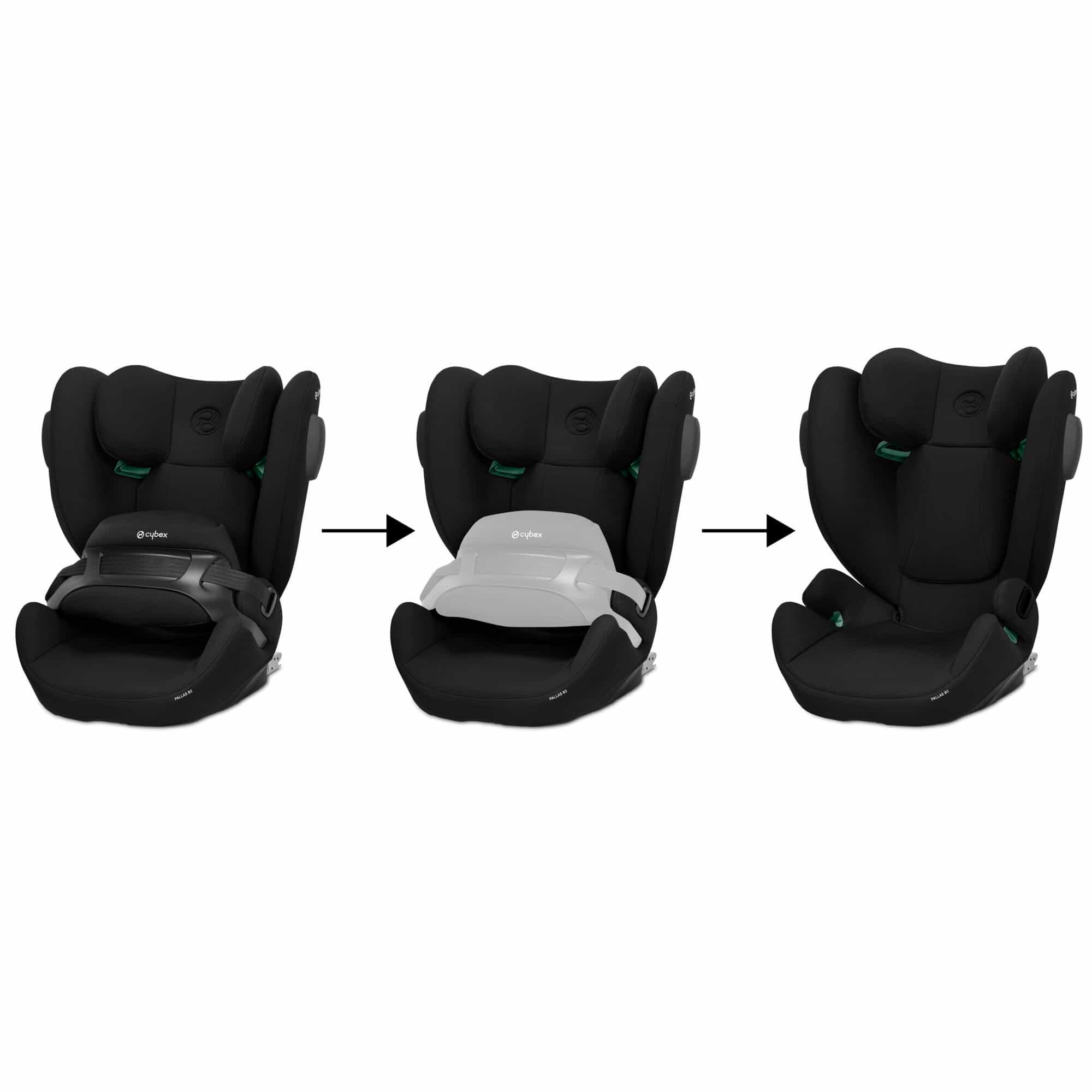 Kindersitze 9-36 kg, Gruppe 1/2/3, cbx by cybex, Schwarz – Produktansicht