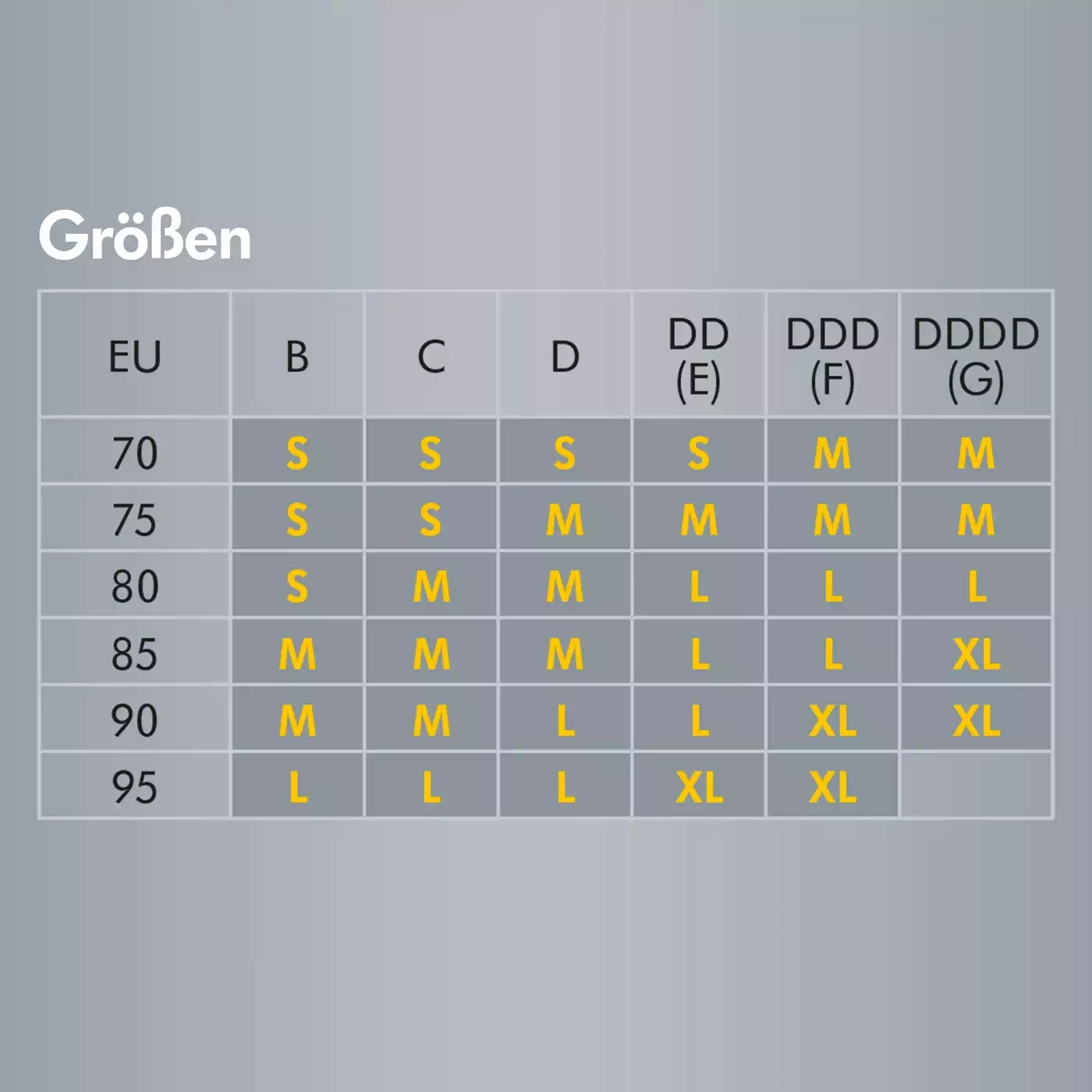 Still-BH´s, medela, Schwarz – Produktansicht