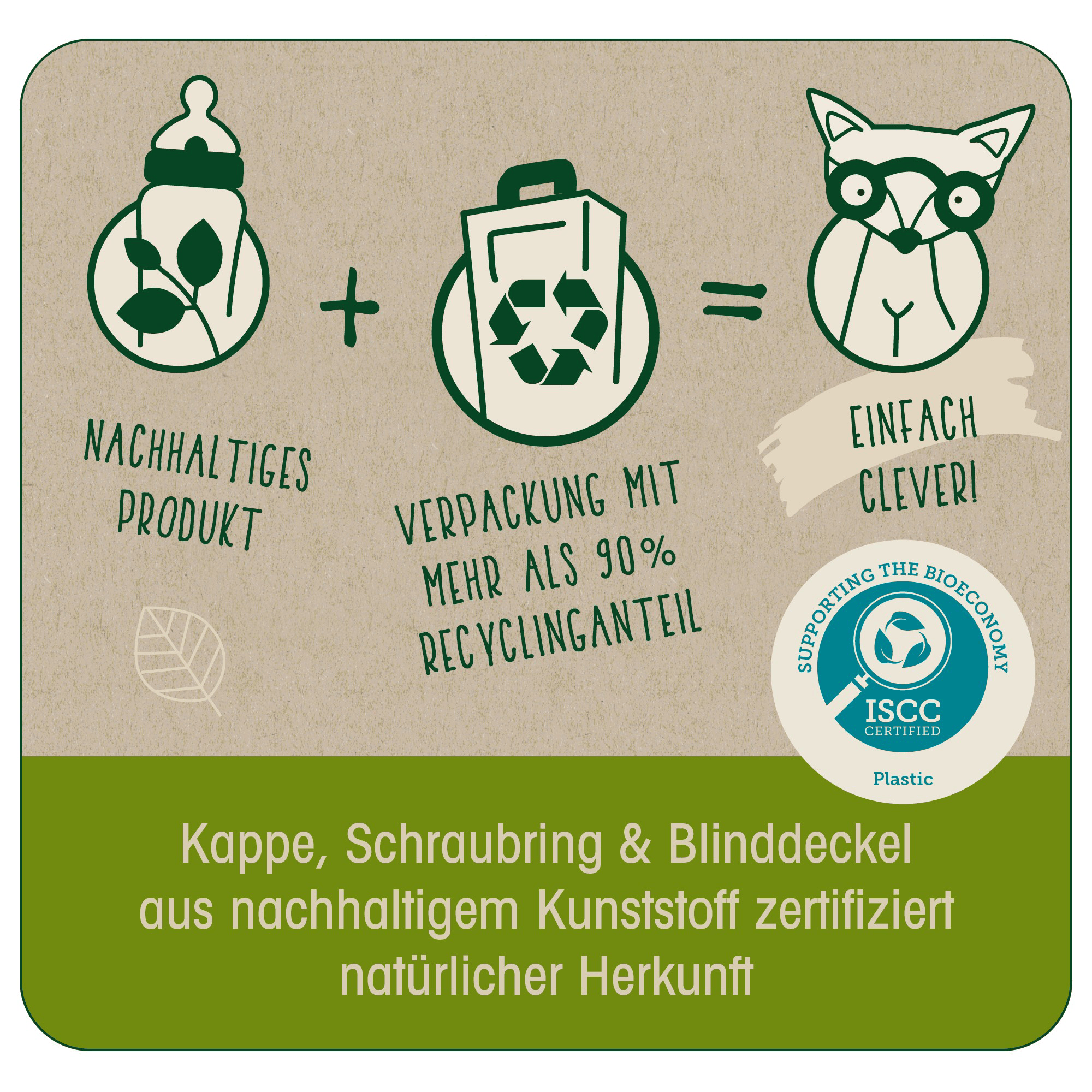 Babyfläschchen, nip, Grün – Produktansicht