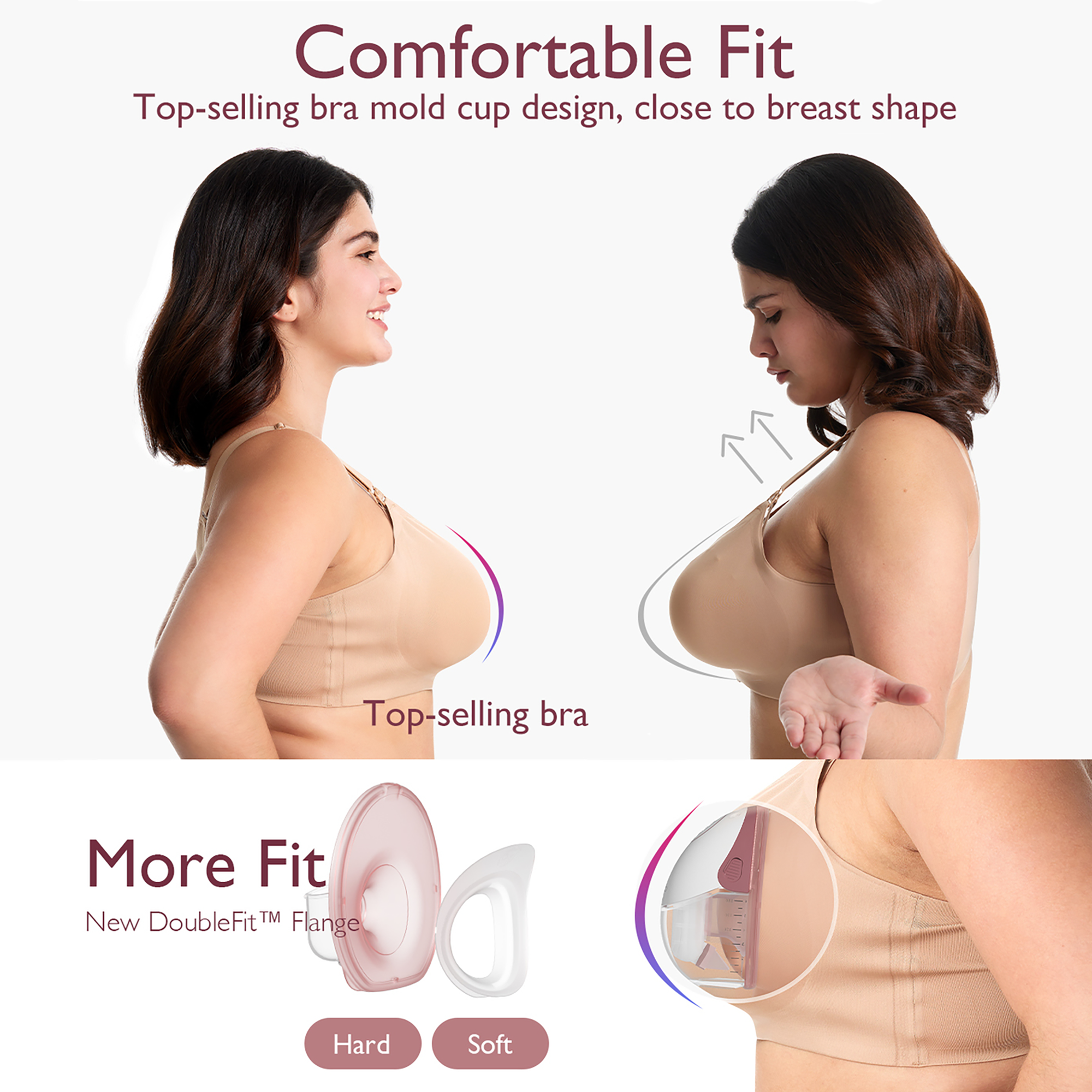 Hands Free Milchpumpen, momcozy, Pink – Produktansicht