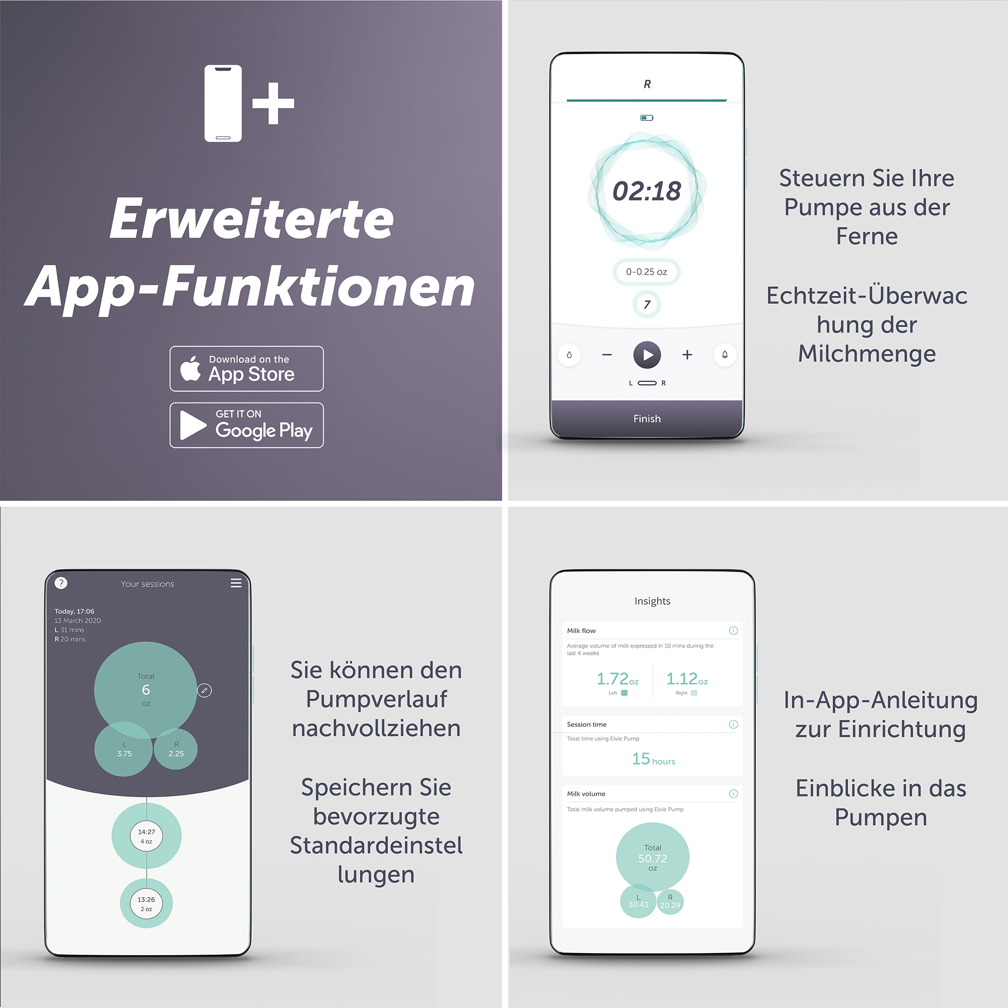 Milchpumpen, elvie, Weiß – Produktansicht