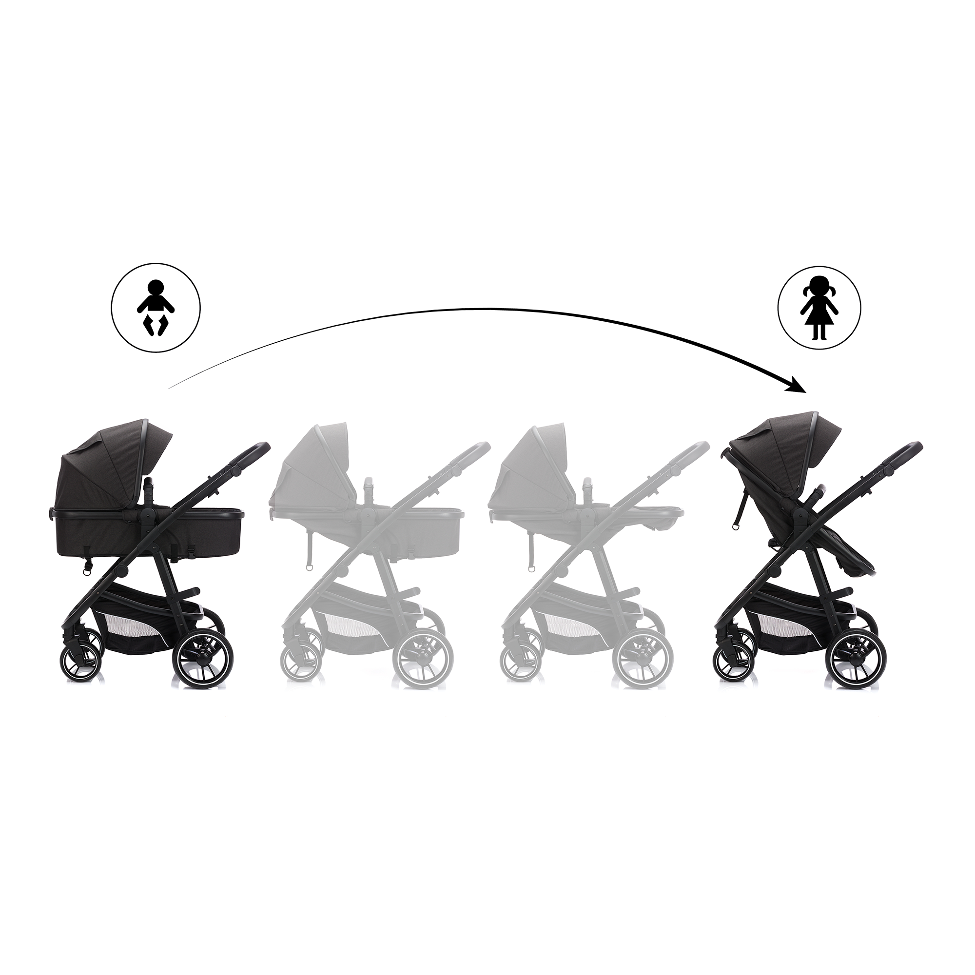 Kombi-Kinderwagen, LITTLE ONE, Grau – Produktansicht