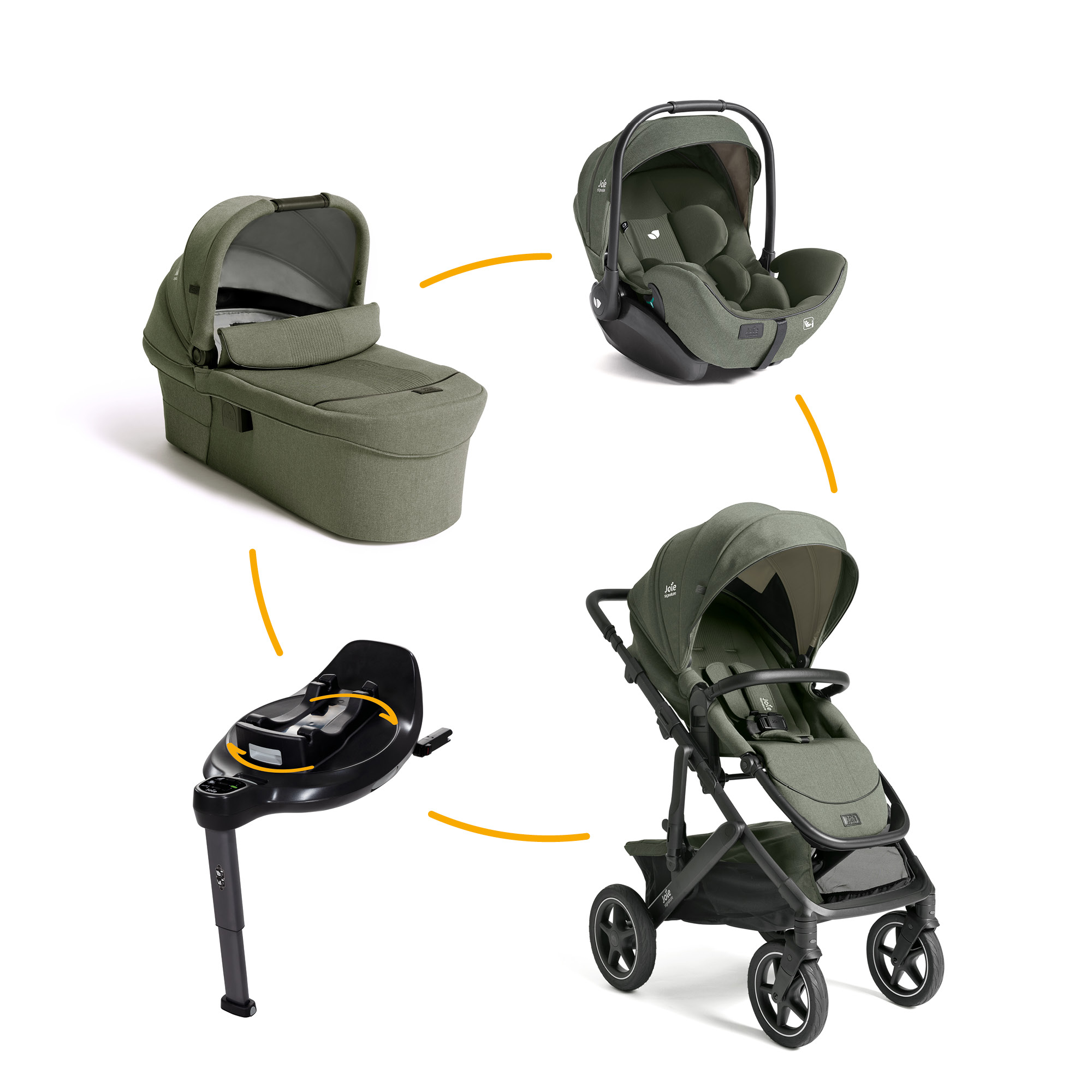 Kinderwagen Komplettsets, Joie signature, Grün – Besonderheit: Set bestehend aus Kombi-Kinderwagen, Babyschale und passender Base