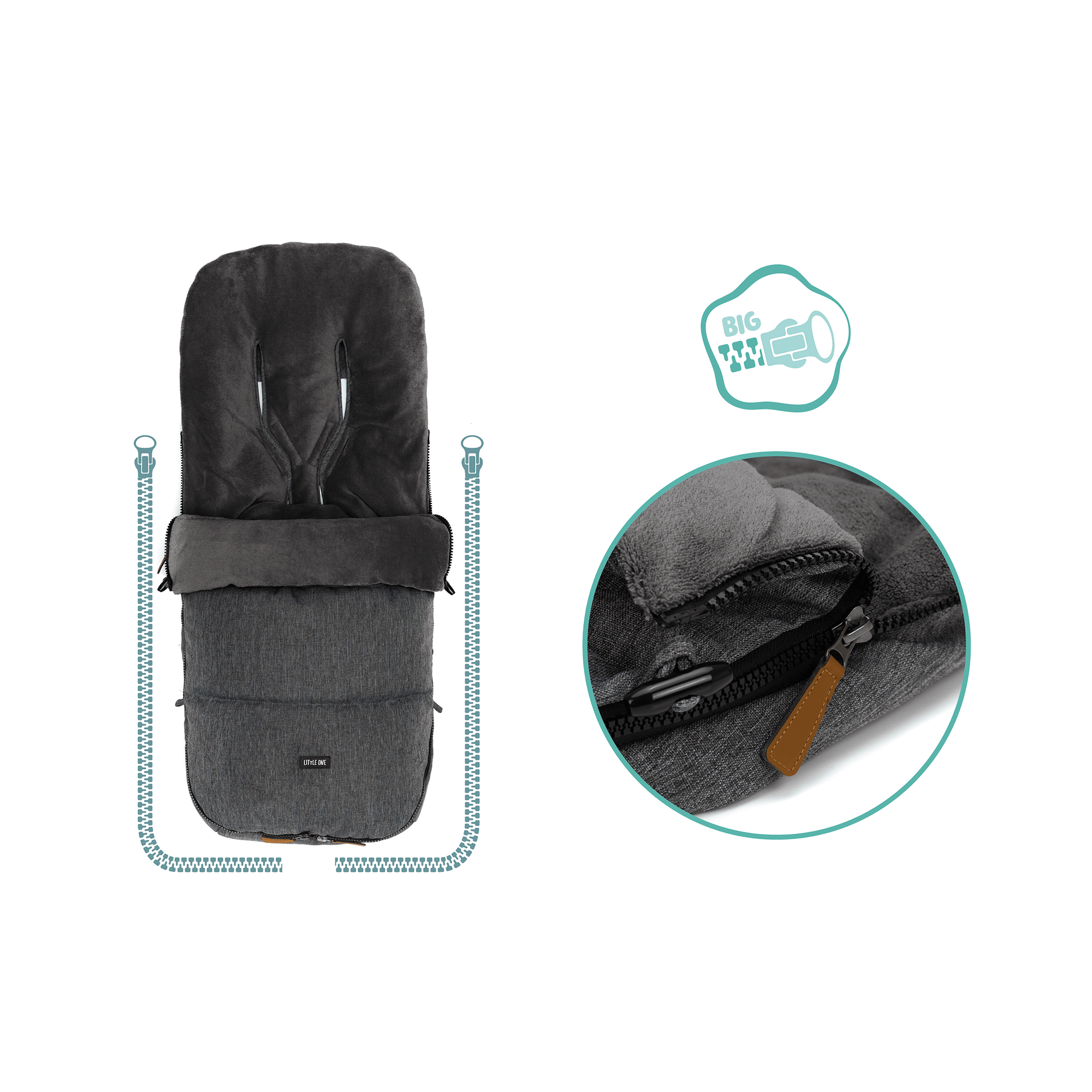 Fußsäcke & Decken, LITTLE ONE, Grau – Produktansicht