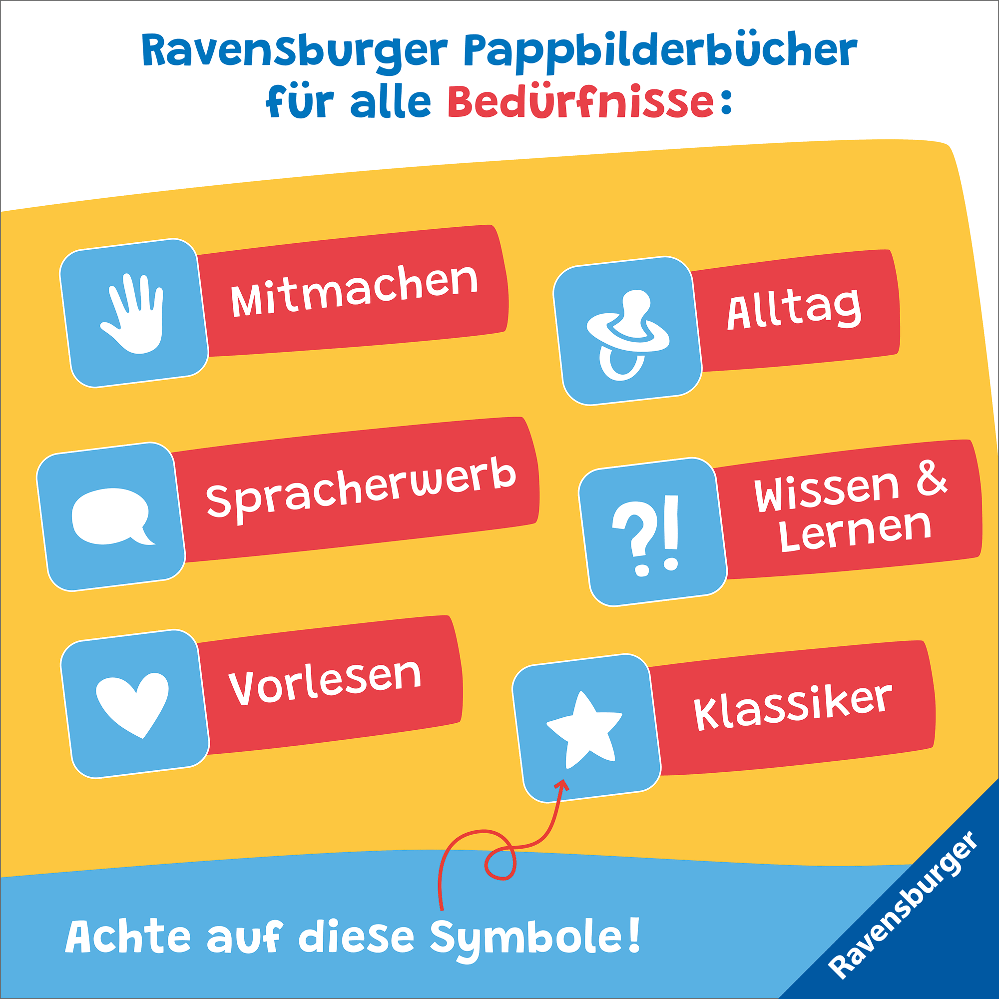 Soundbücher, Ravensburger, Mehrfarbig – Produktansicht