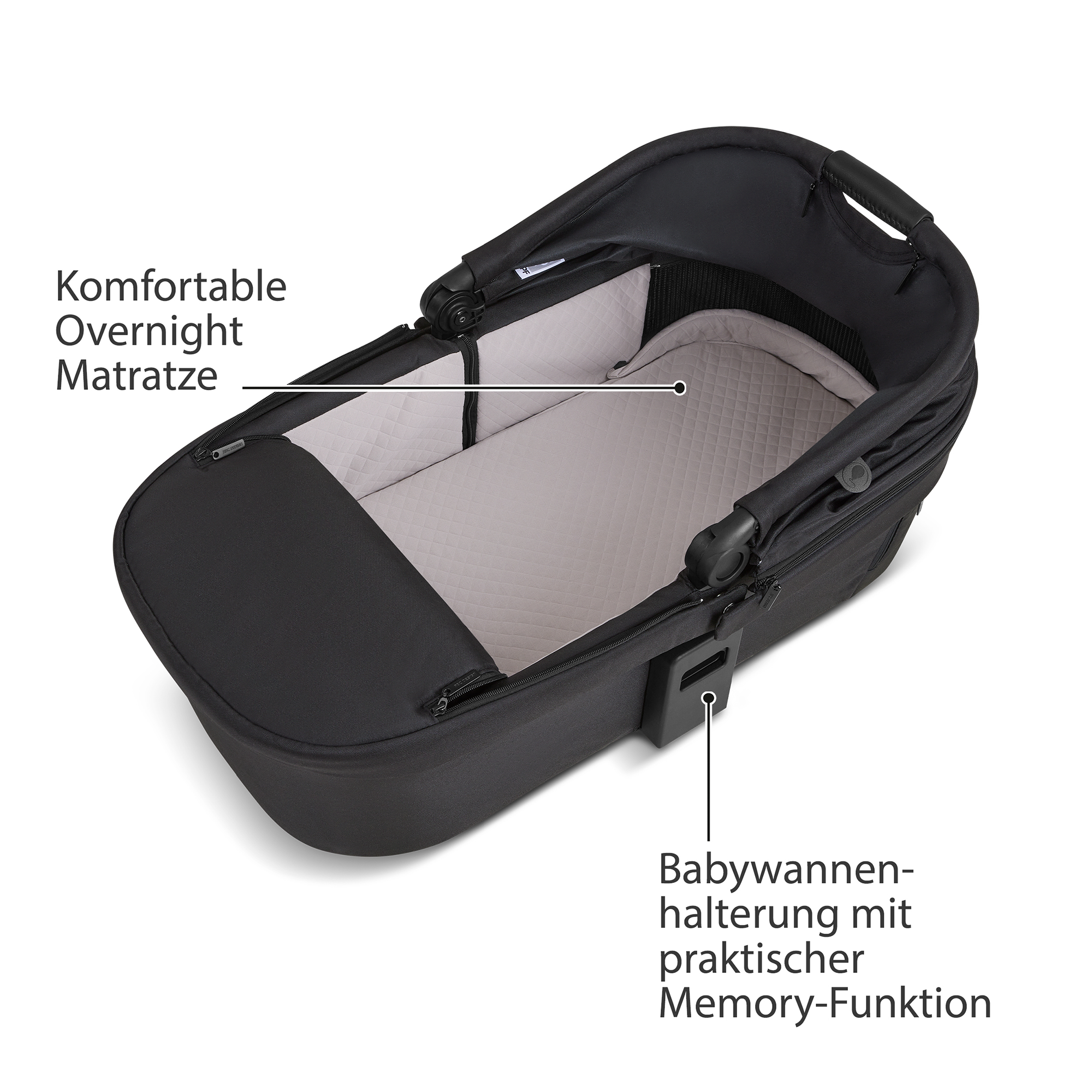 Kombi-Kinderwagen, ABC DESIGN – Produktansicht