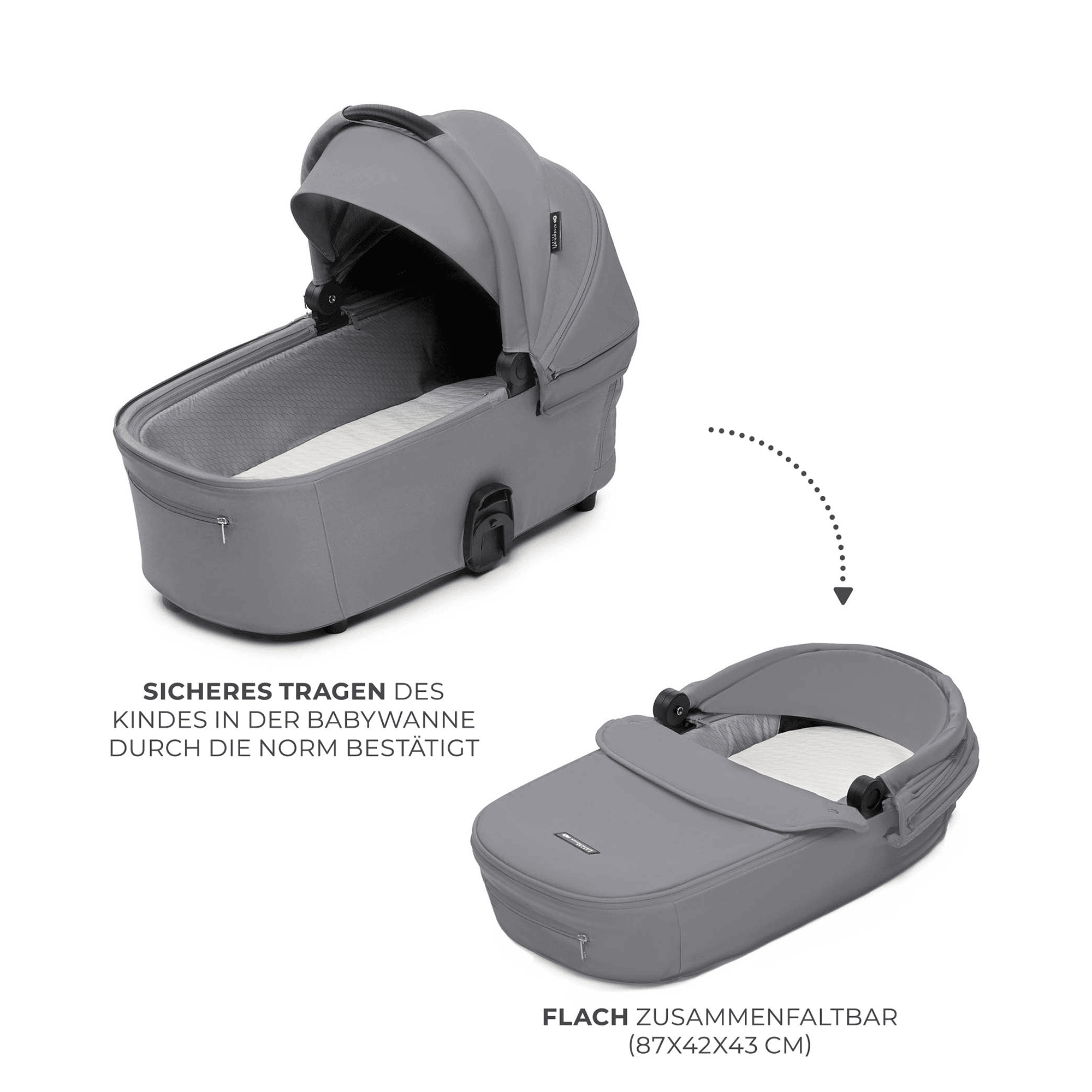 Kombi-Kinderwagen, Kinderkraft, Grau – Produktansicht