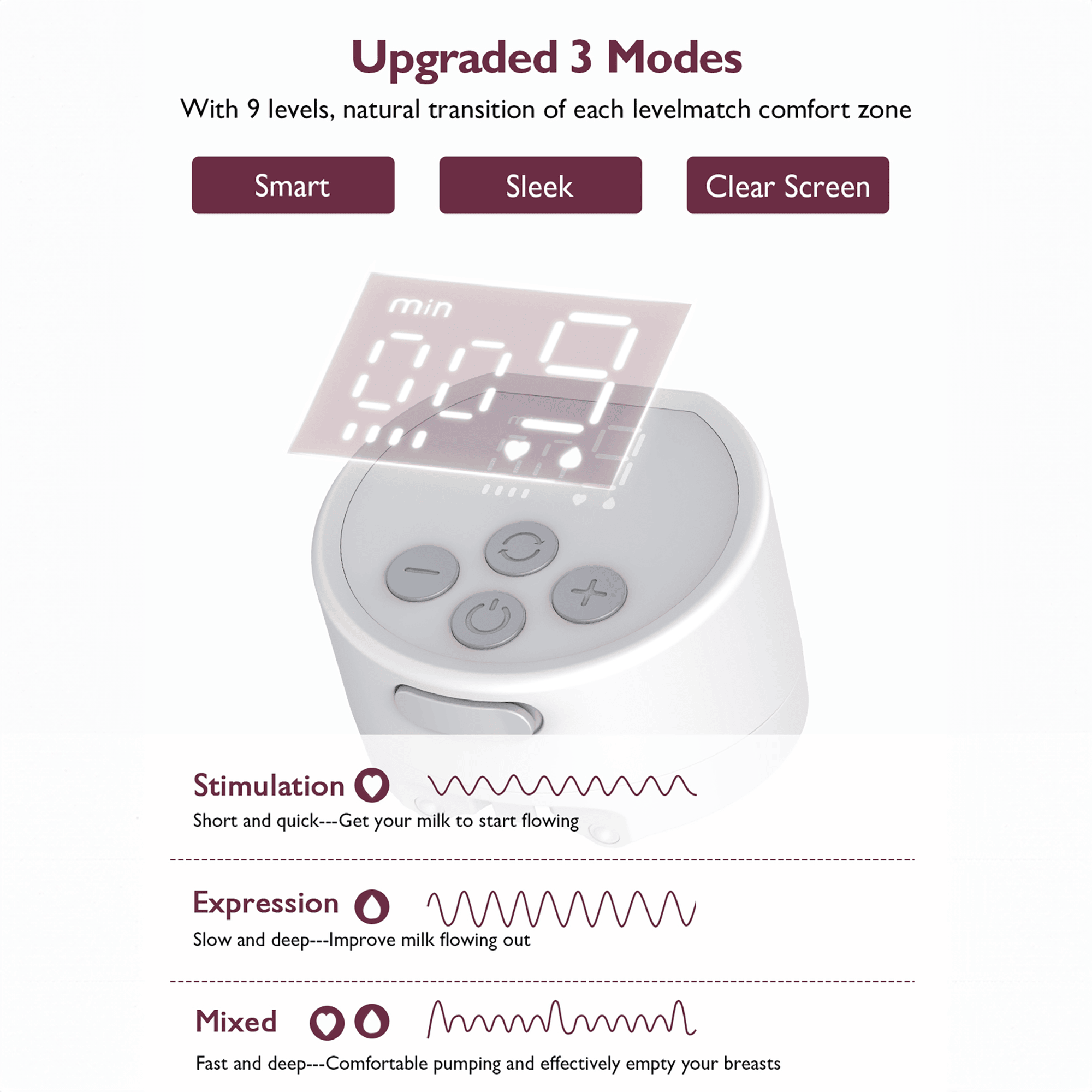 Hands Free Milchpumpen, momcozy, Weiß – Produktansicht