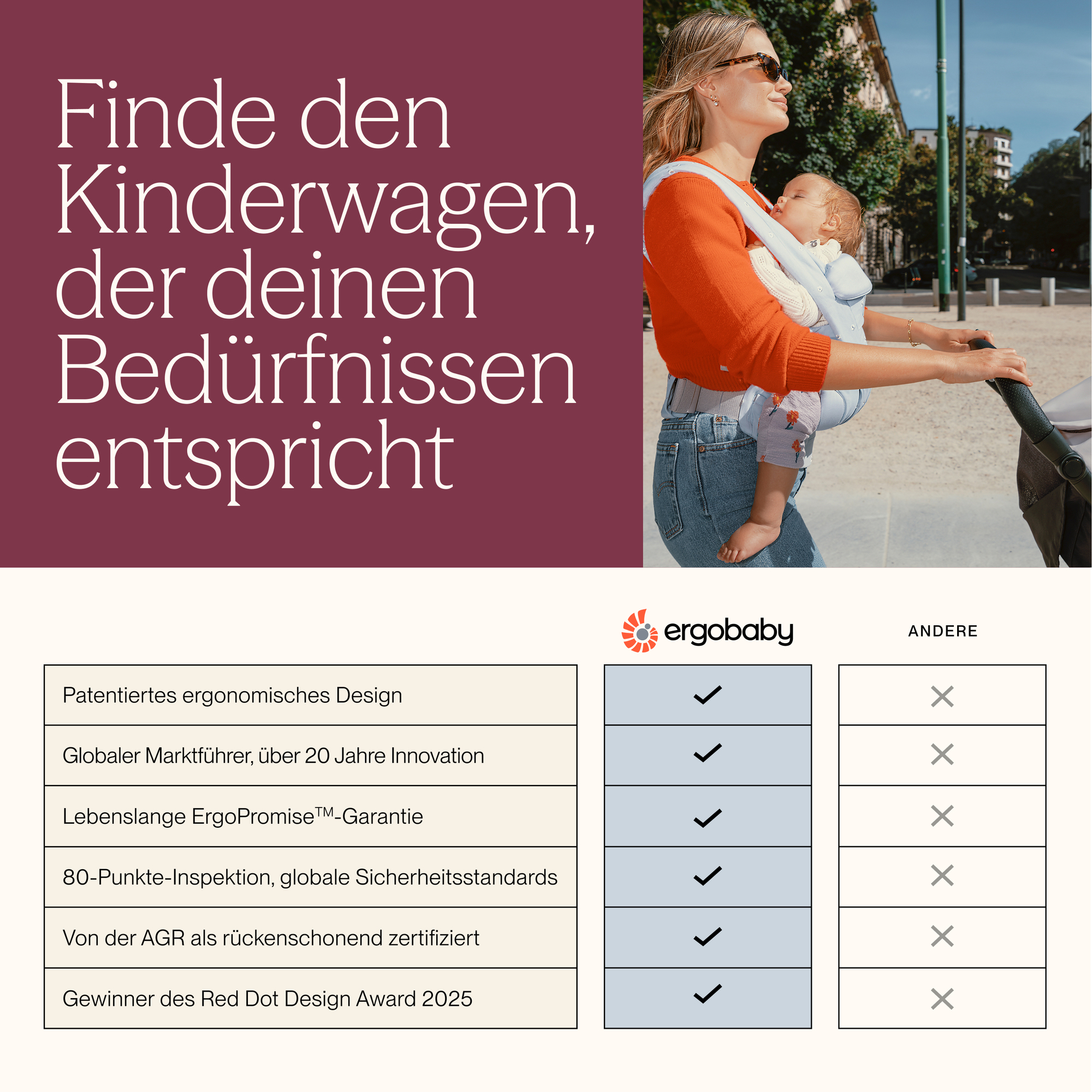 Buggys, ERGObaby, Grau – Produktansicht