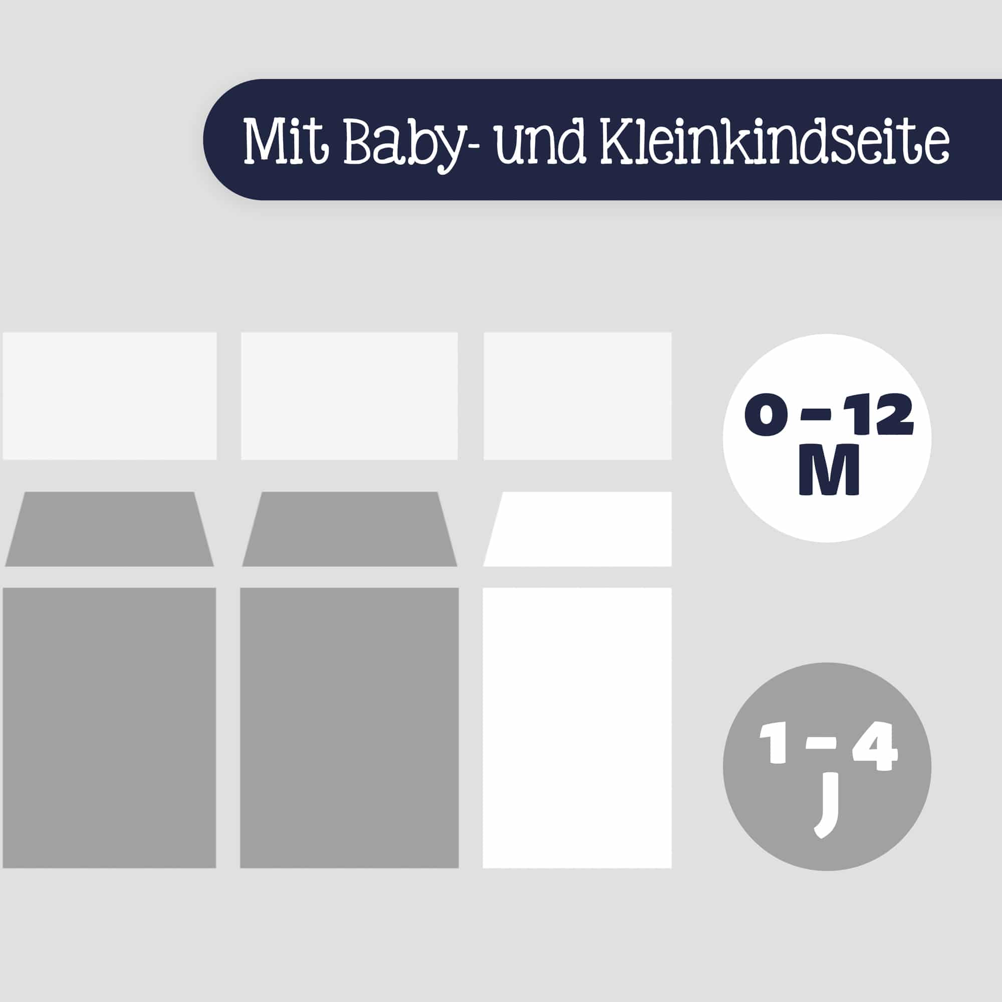 Matratzen 70 x 140 cm, Zöllner, Weiß – Produktansicht