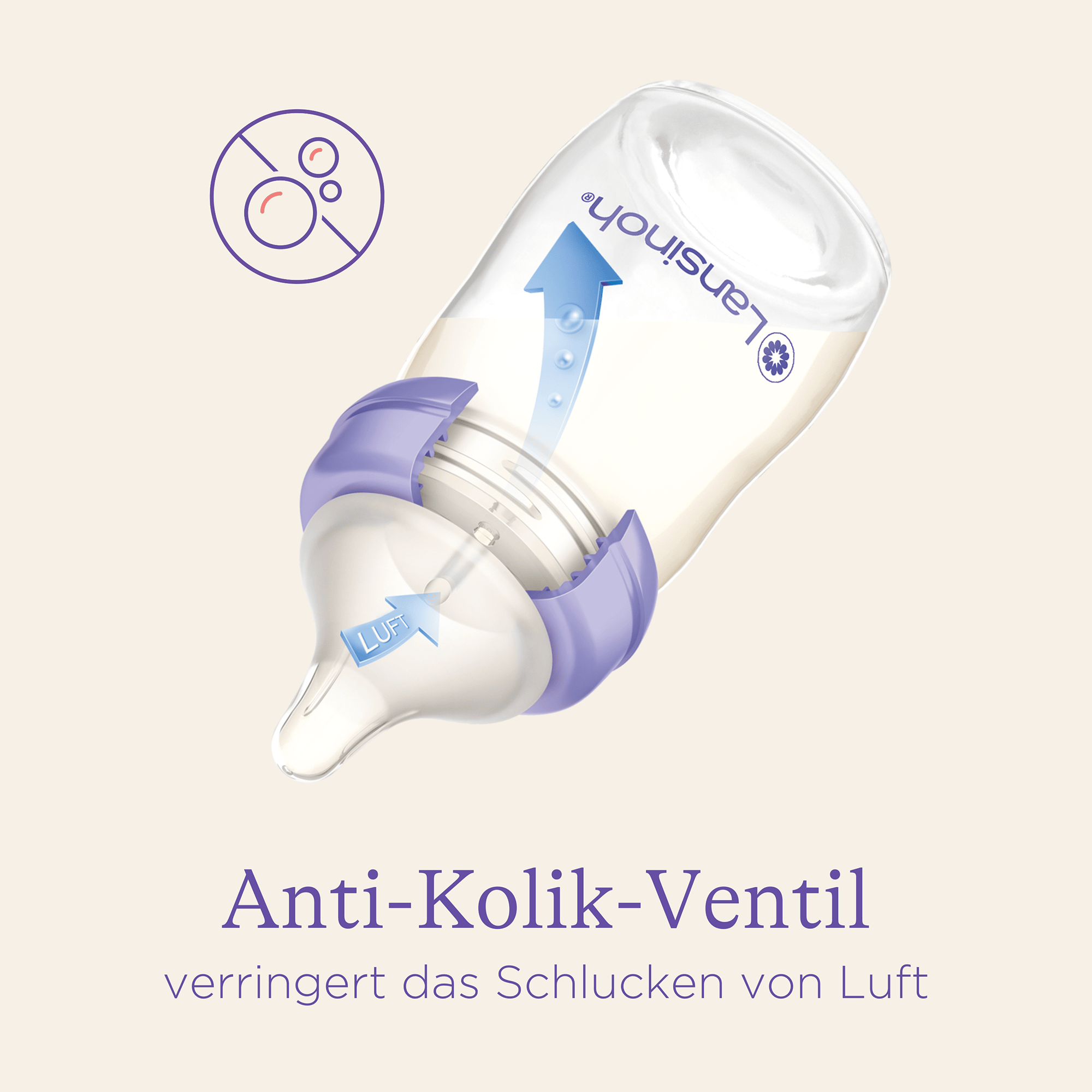Babyfläschchen, Lansinoh, Transparent – Produktansicht