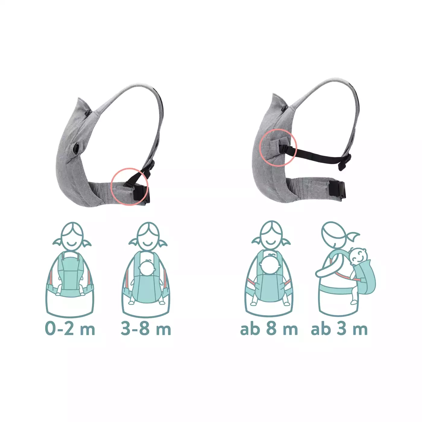 Babytragen, fillikid, Blau – Produktansicht