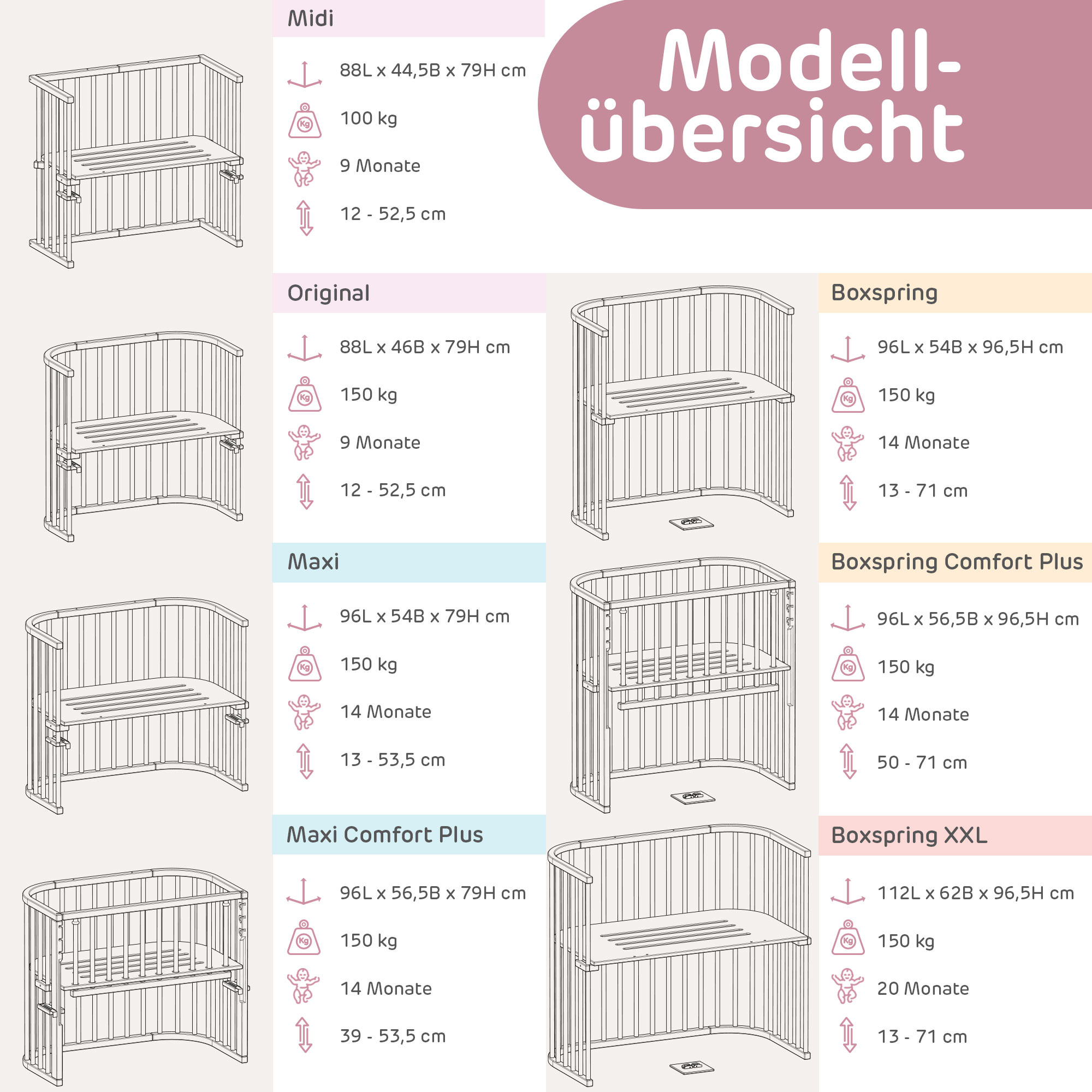Beistellbetten, babybay, Braun – Produktansicht