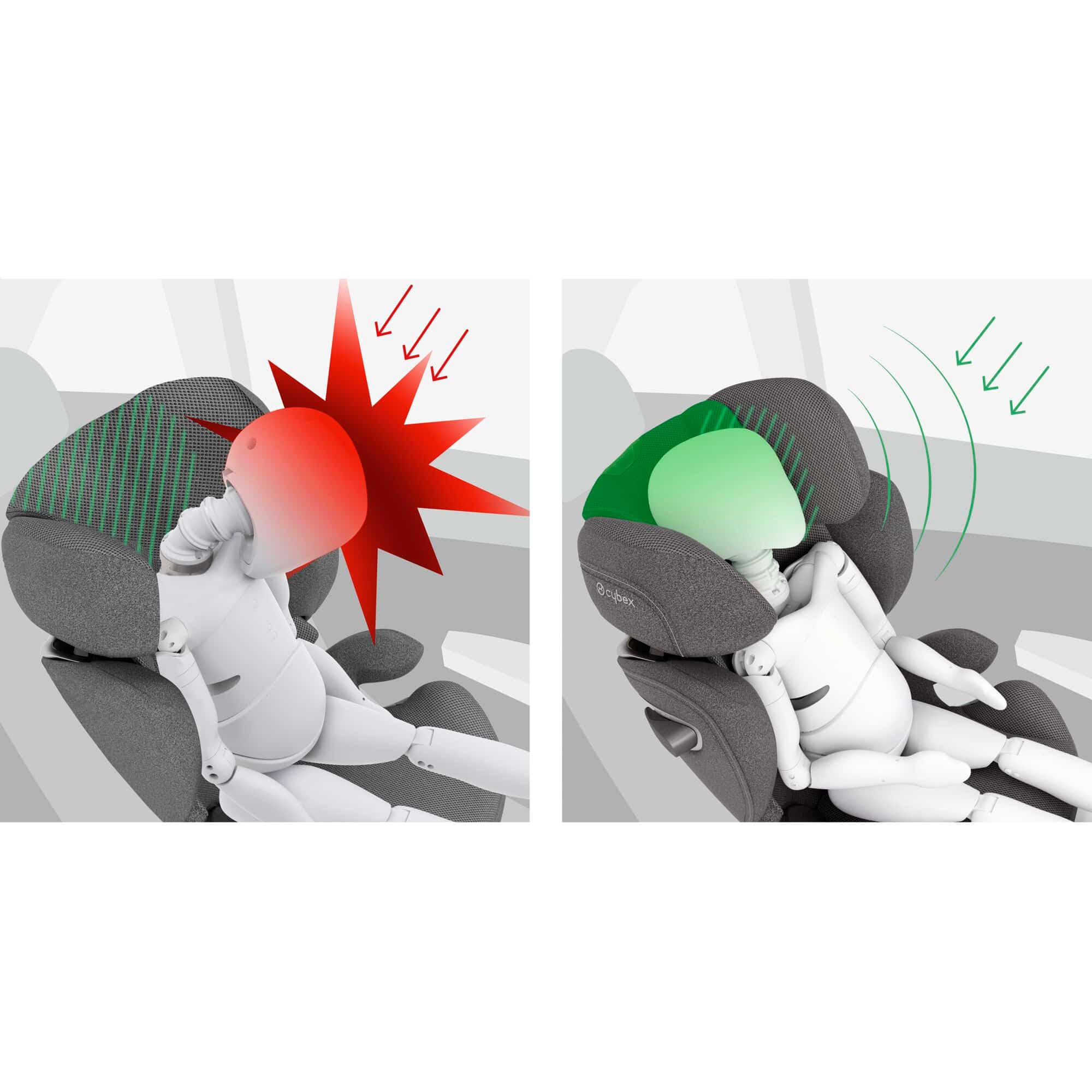 Produkte, cybex PLATINUM, Grau – Produktansicht