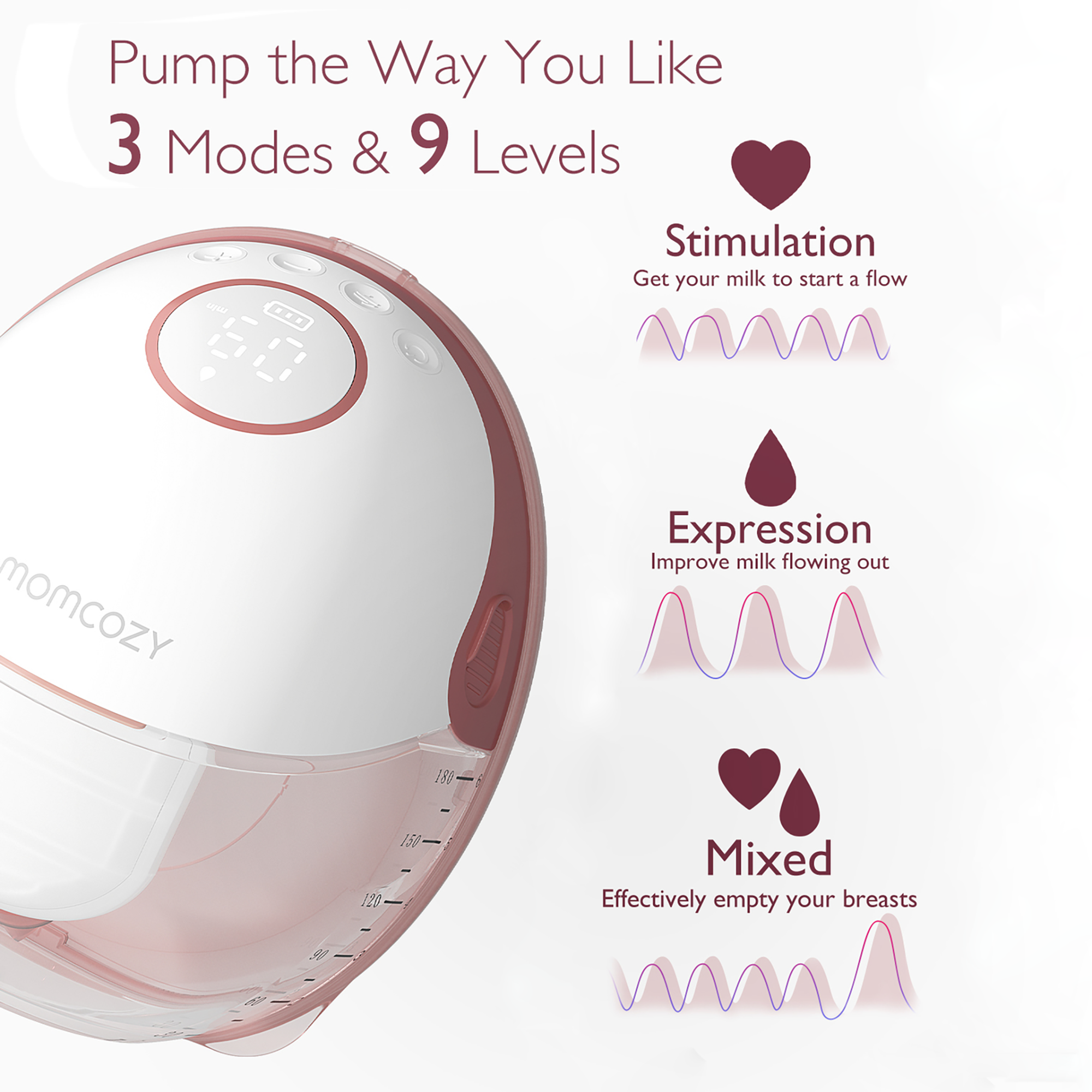 Hands Free Milchpumpen, momcozy, Pink – Produktansicht