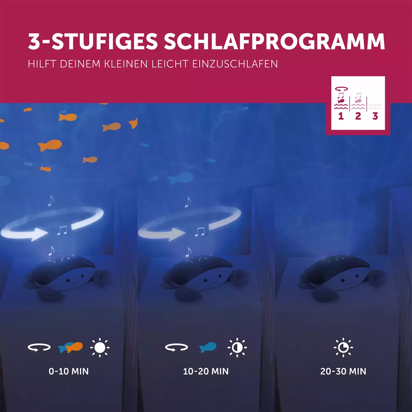 Nachtlichter, ZAZU, Blau – Produktansicht