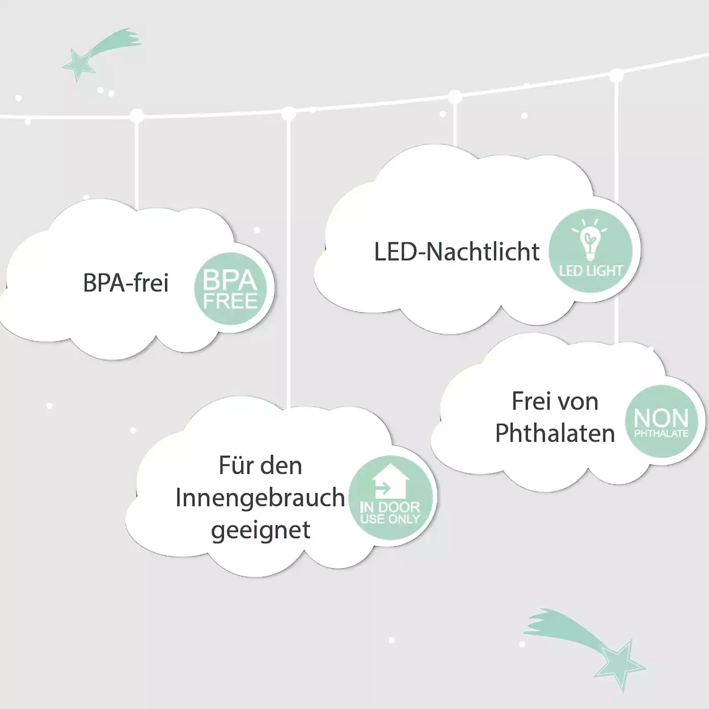 Nachtlichter, lumilu, Blau – Produktansicht
