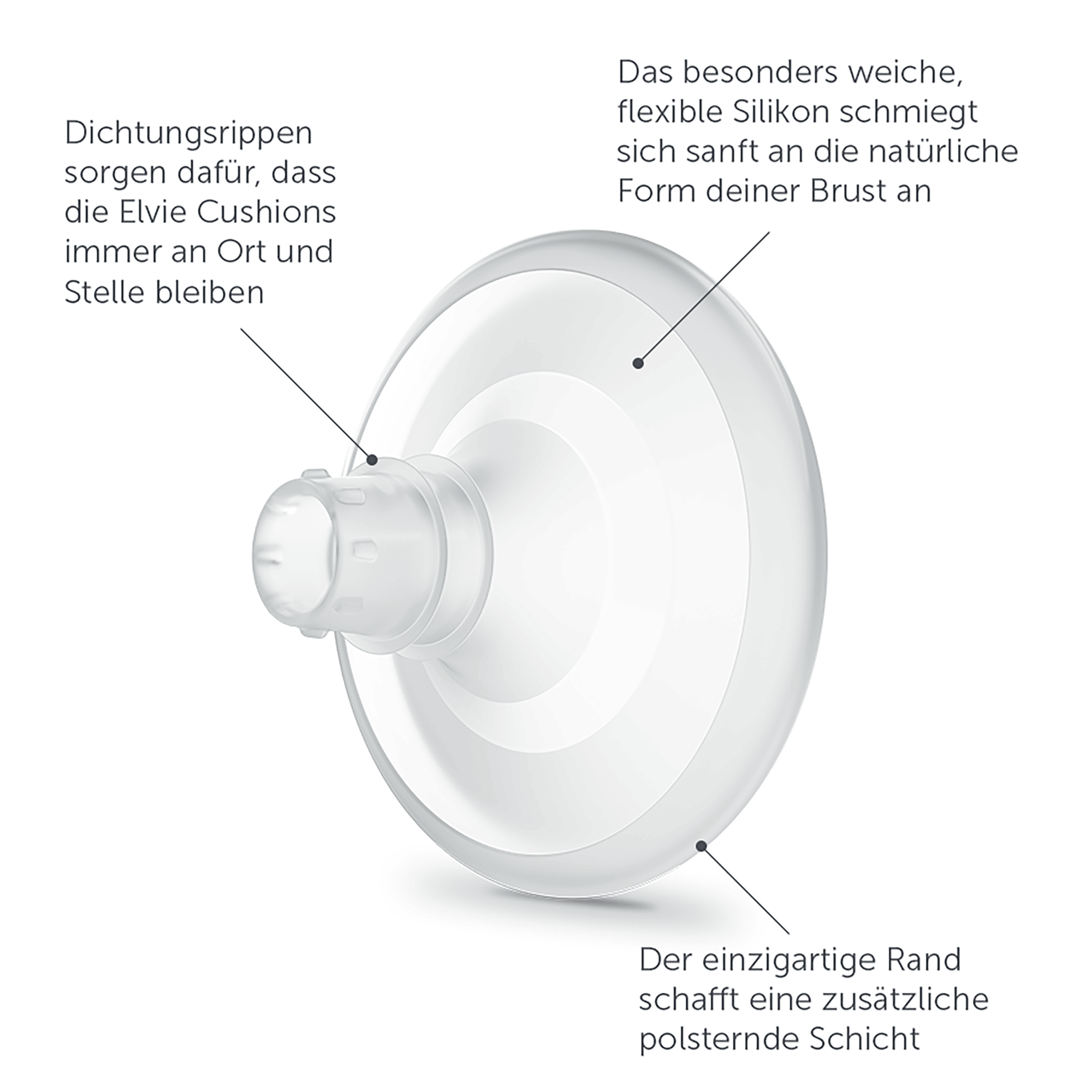 Milchpumpen, elvie, Transparent – Produktansicht
