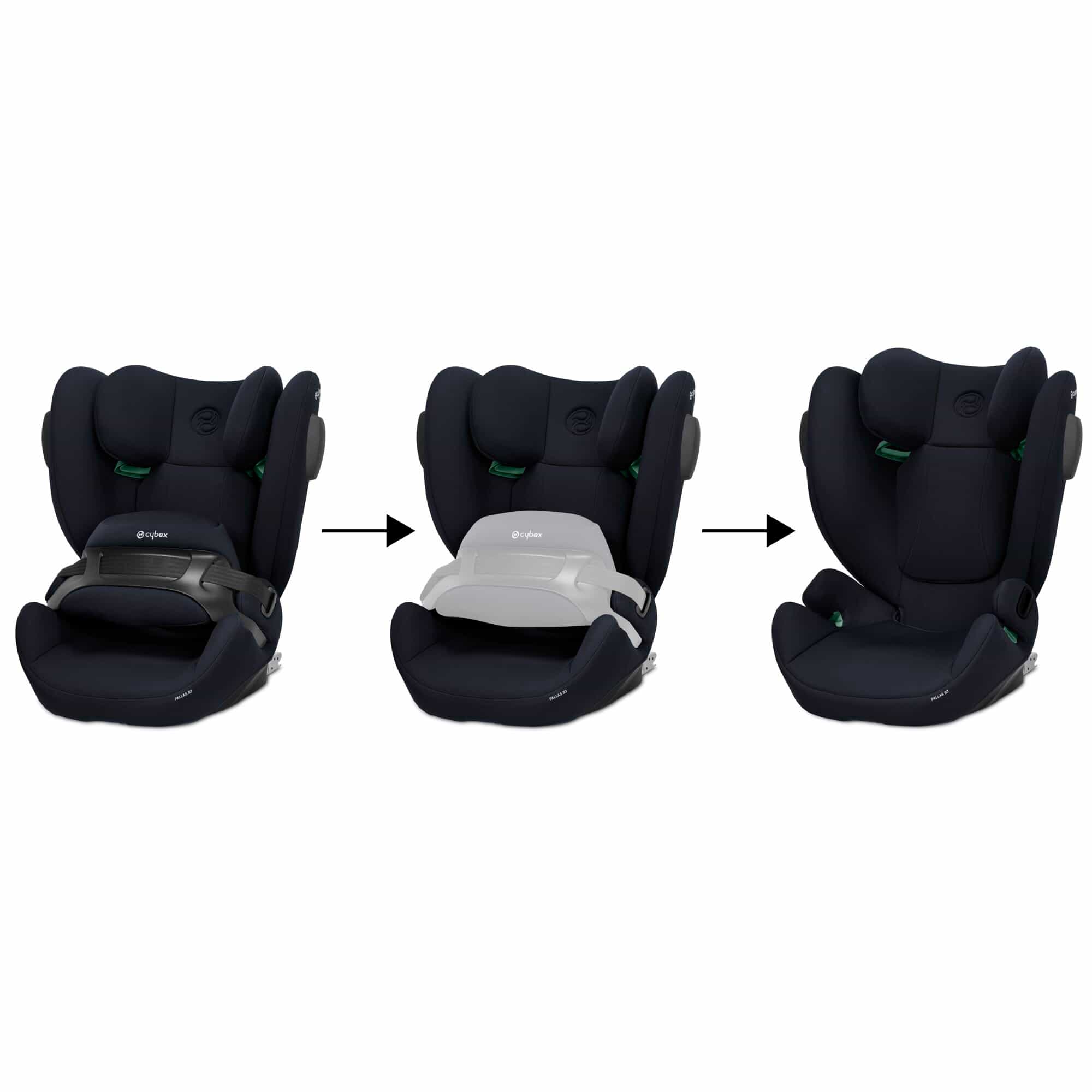 Kindersitze 9-36 kg, Gruppe 1/2/3, cbx by cybex, Blau – Produktansicht