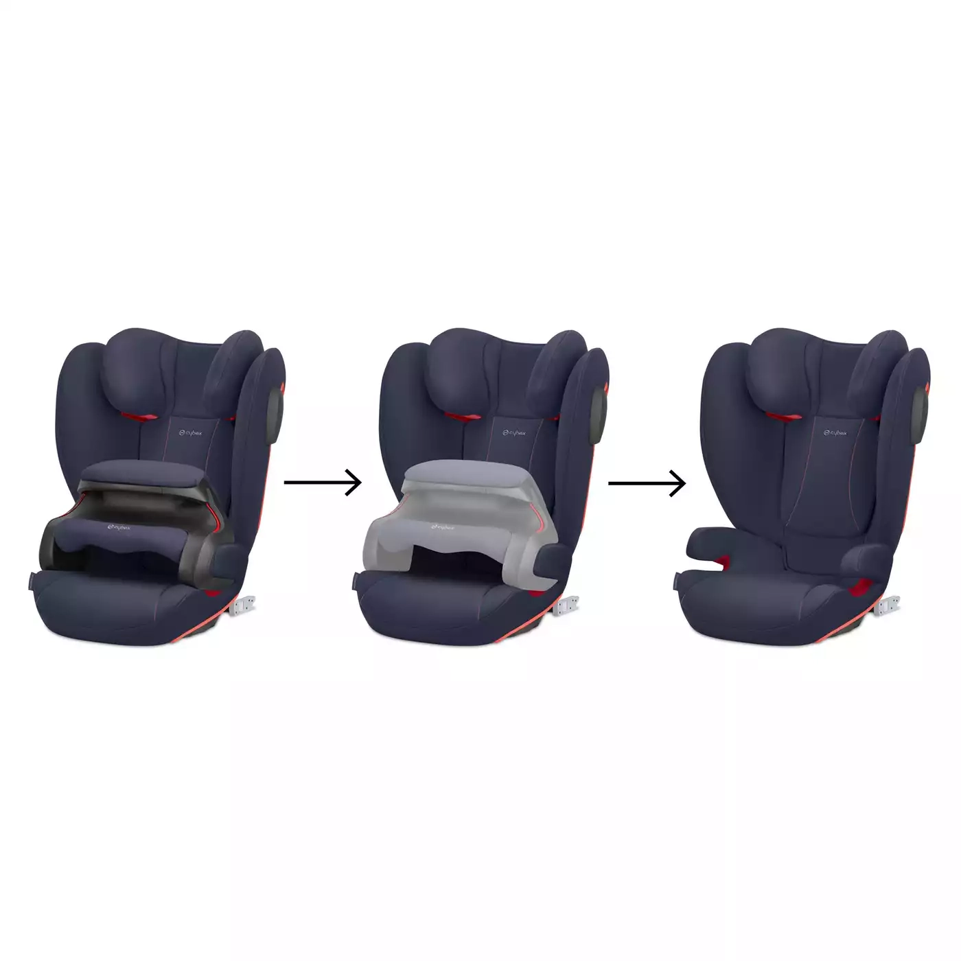 Kindersitze 9-36 kg, Gruppe 1/2/3, cybex – Produktansicht