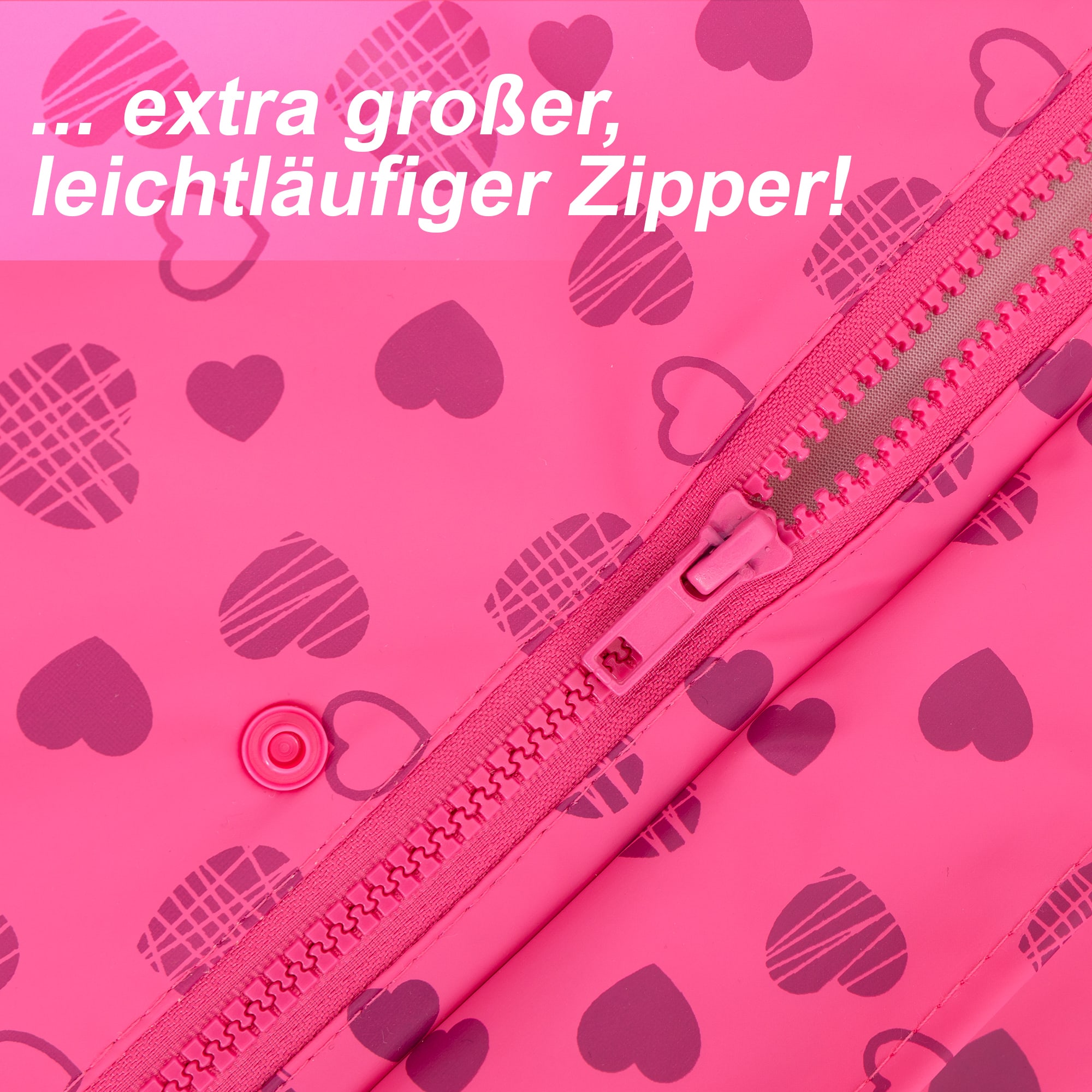 Regenjacken, Playshoes – Produktansicht