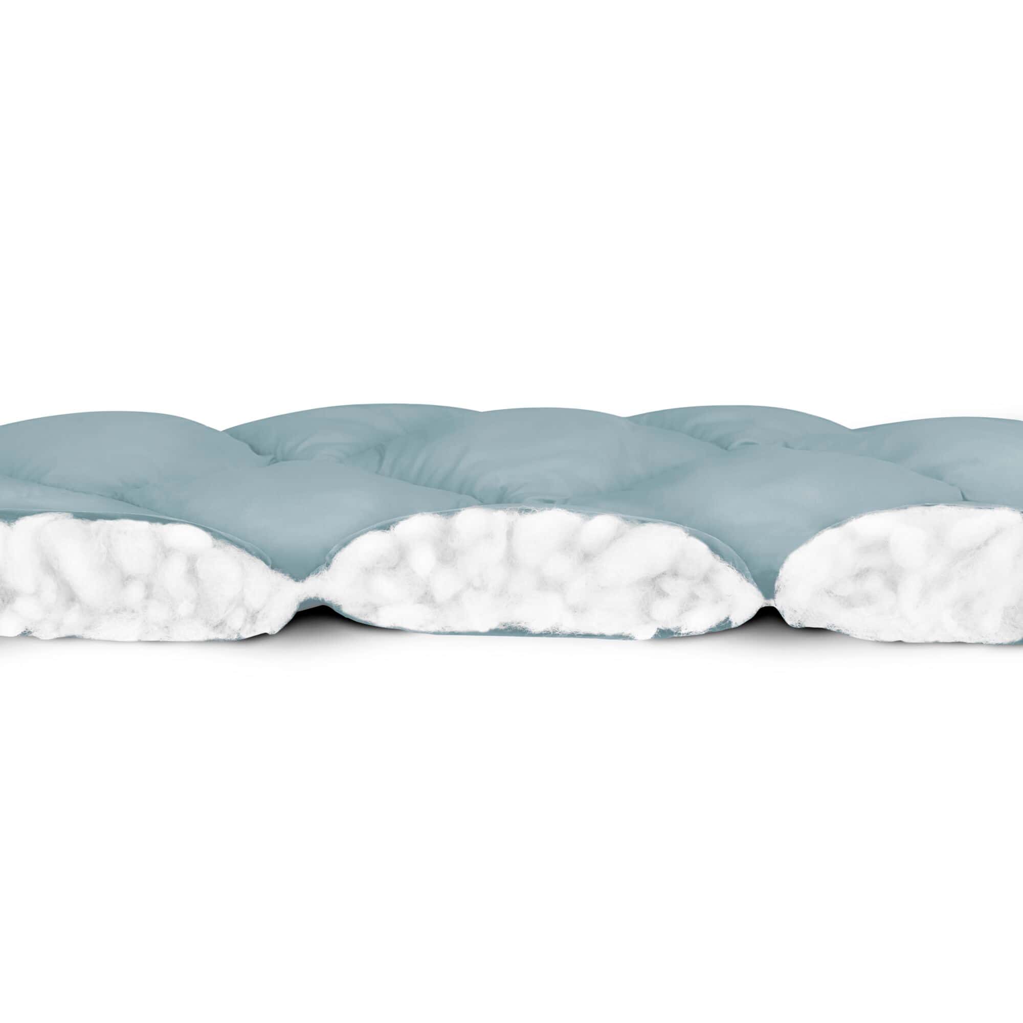 Fußsäcke, cybex, Blau – Produktansicht