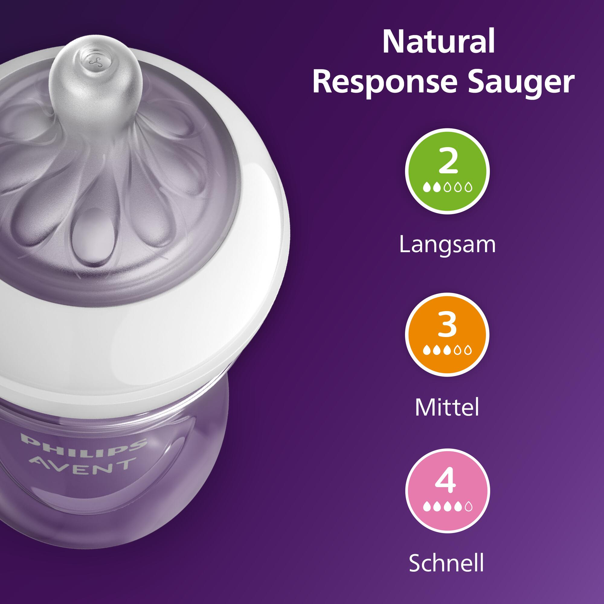 Babyfläschchen, PHILIPS AVENT, Transparent – Produktansicht
