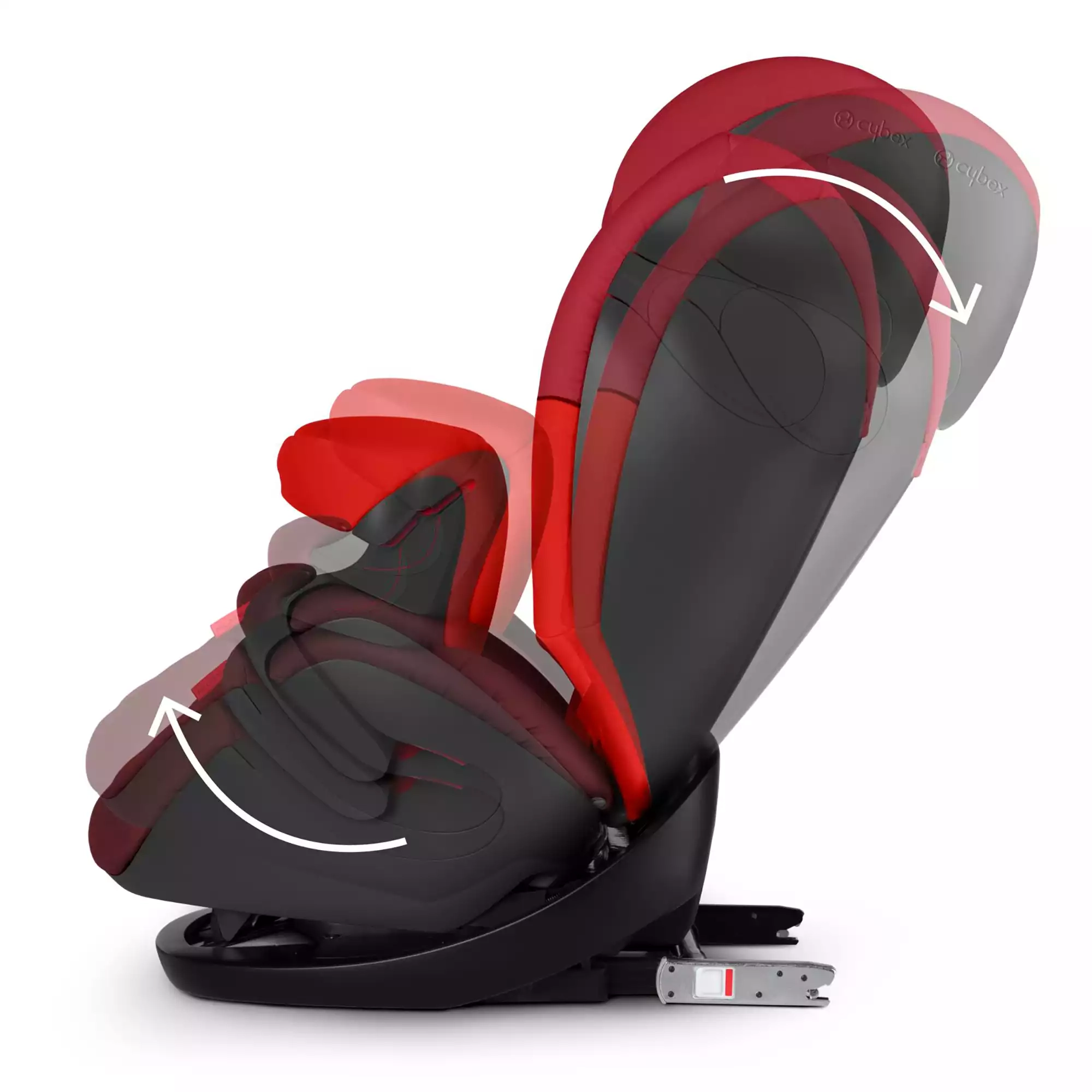 Kindersitze 9-36 kg, Gruppe 1/2/3, cybex – Produktansicht