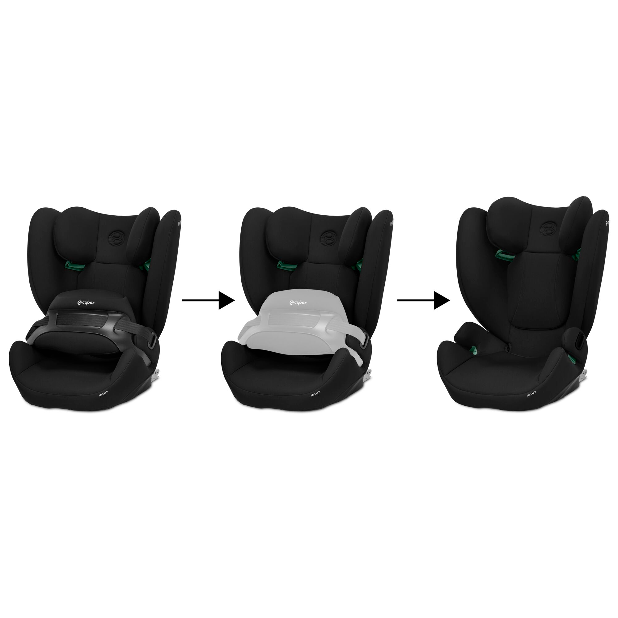 Kindersitze 9-36 kg, Gruppe 1/2/3, cbx by cybex, Schwarz – Produktansicht