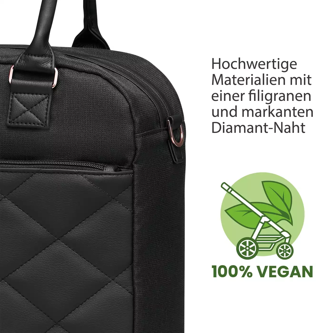 Wickeltaschen, ABC DESIGN – Produktansicht