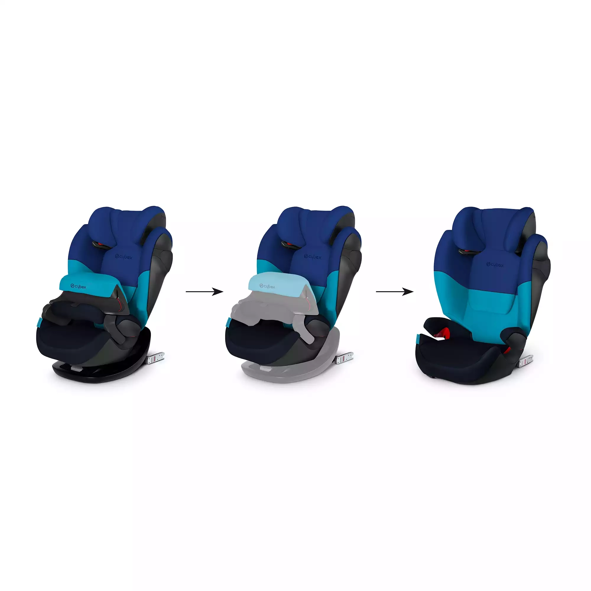 Kindersitze 15-36 kg, Gruppe 2/3, cybex – Produktansicht