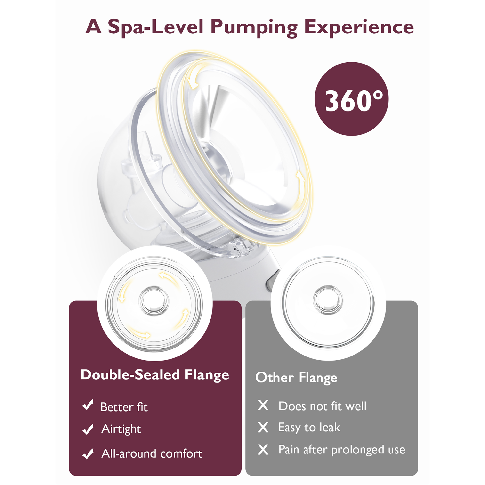 Hands Free Milchpumpen, momcozy, Weiß – Produktansicht