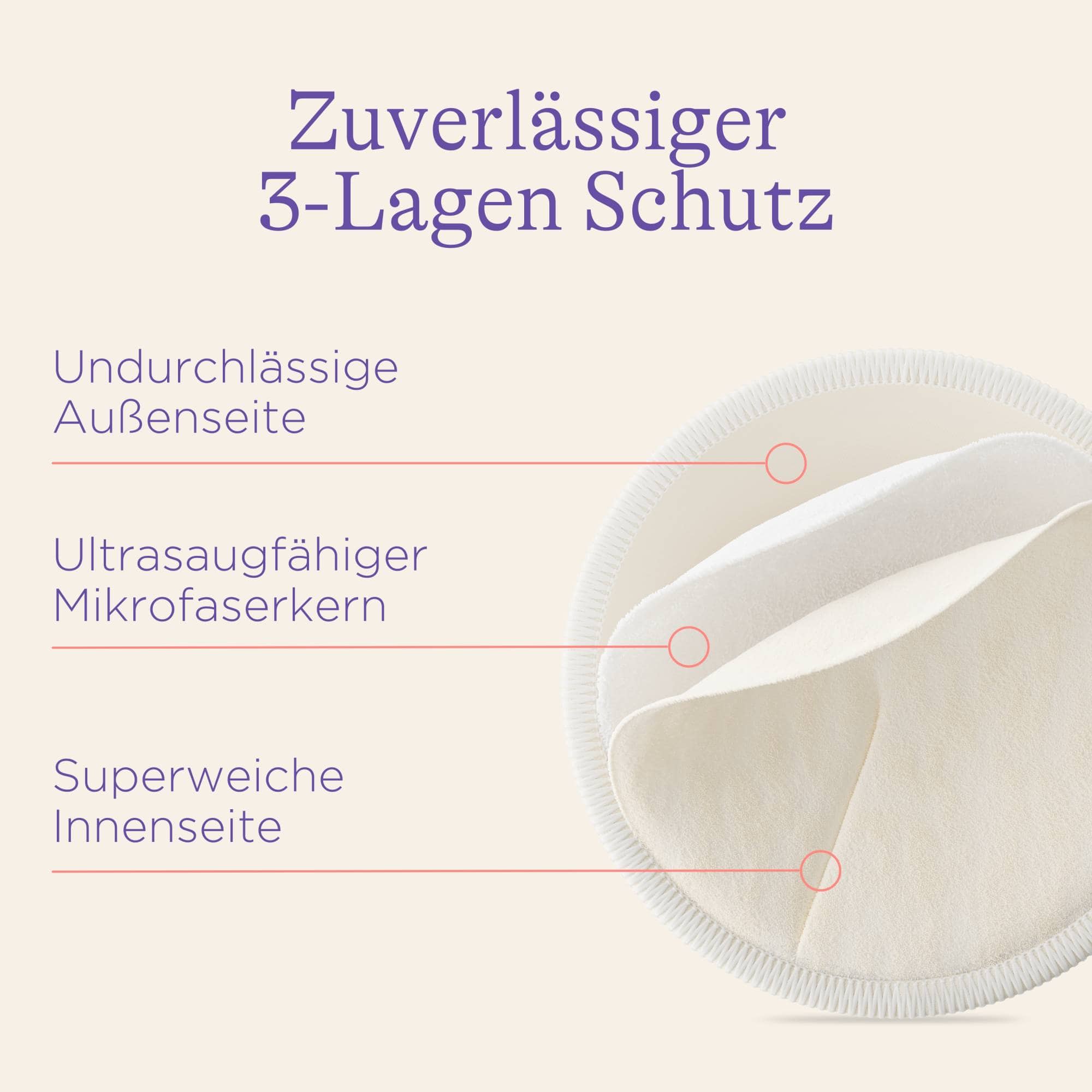 Stilleinlagen, Lansinoh, Weiß – Produktansicht