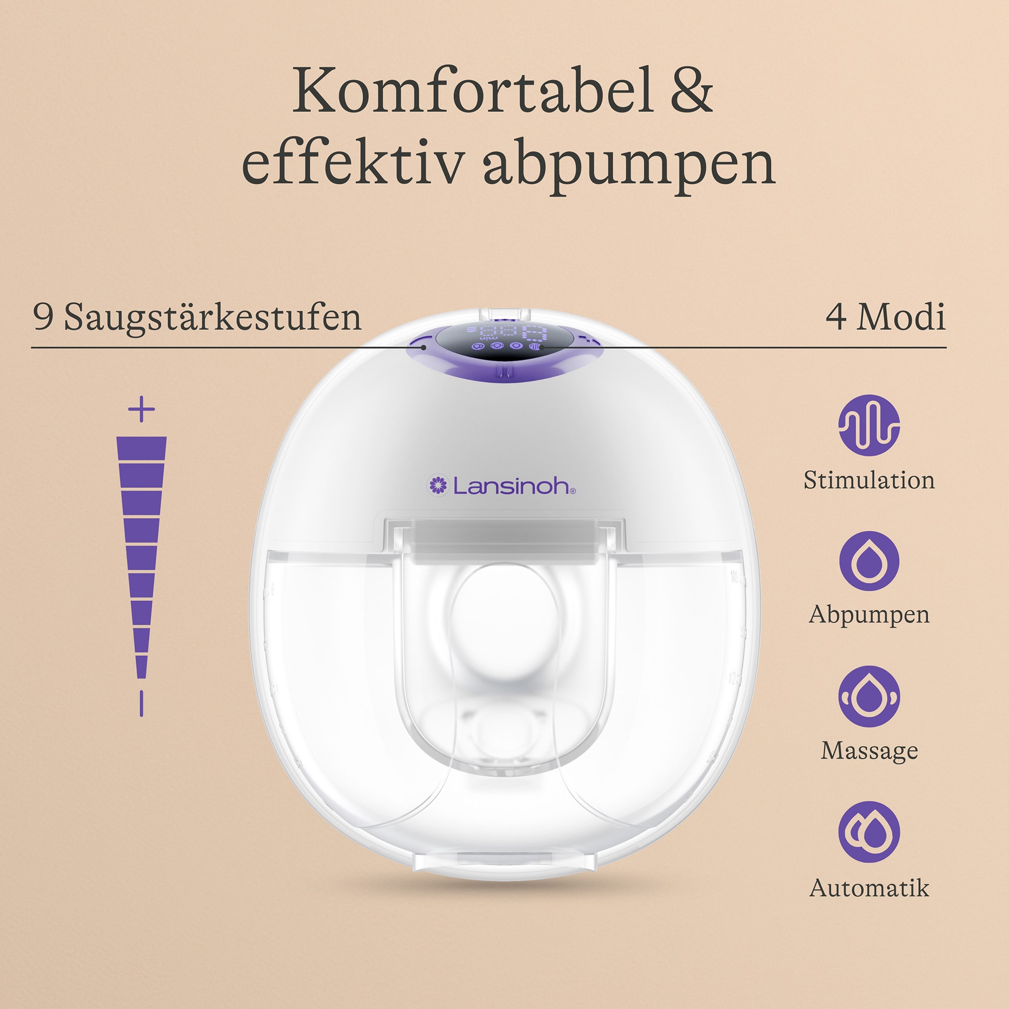 Hands Free Milchpumpen, Lansinoh, Weiß – Produktansicht