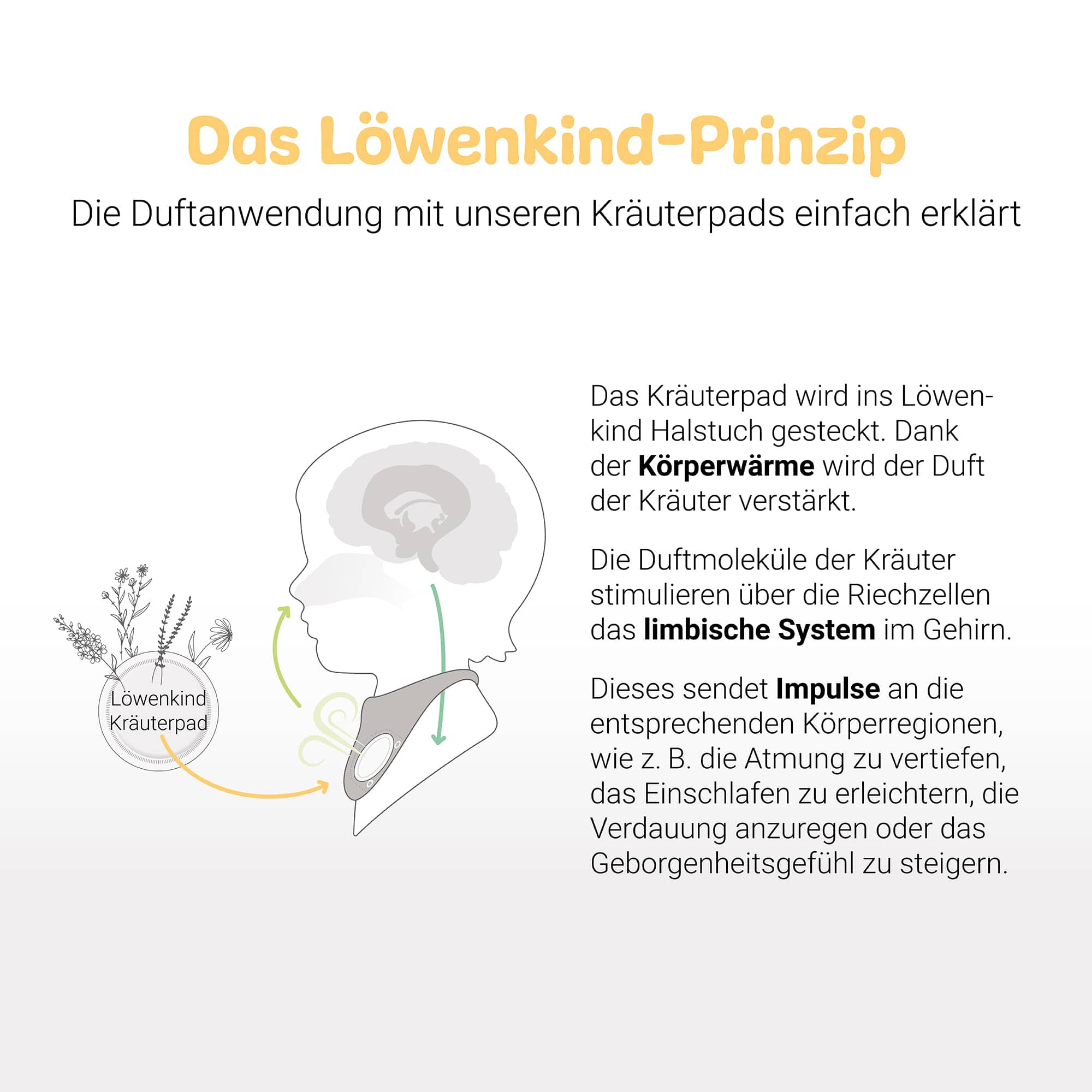 Dreieckstücher & Halstücher, Löwenkind, Pink – Produktansicht