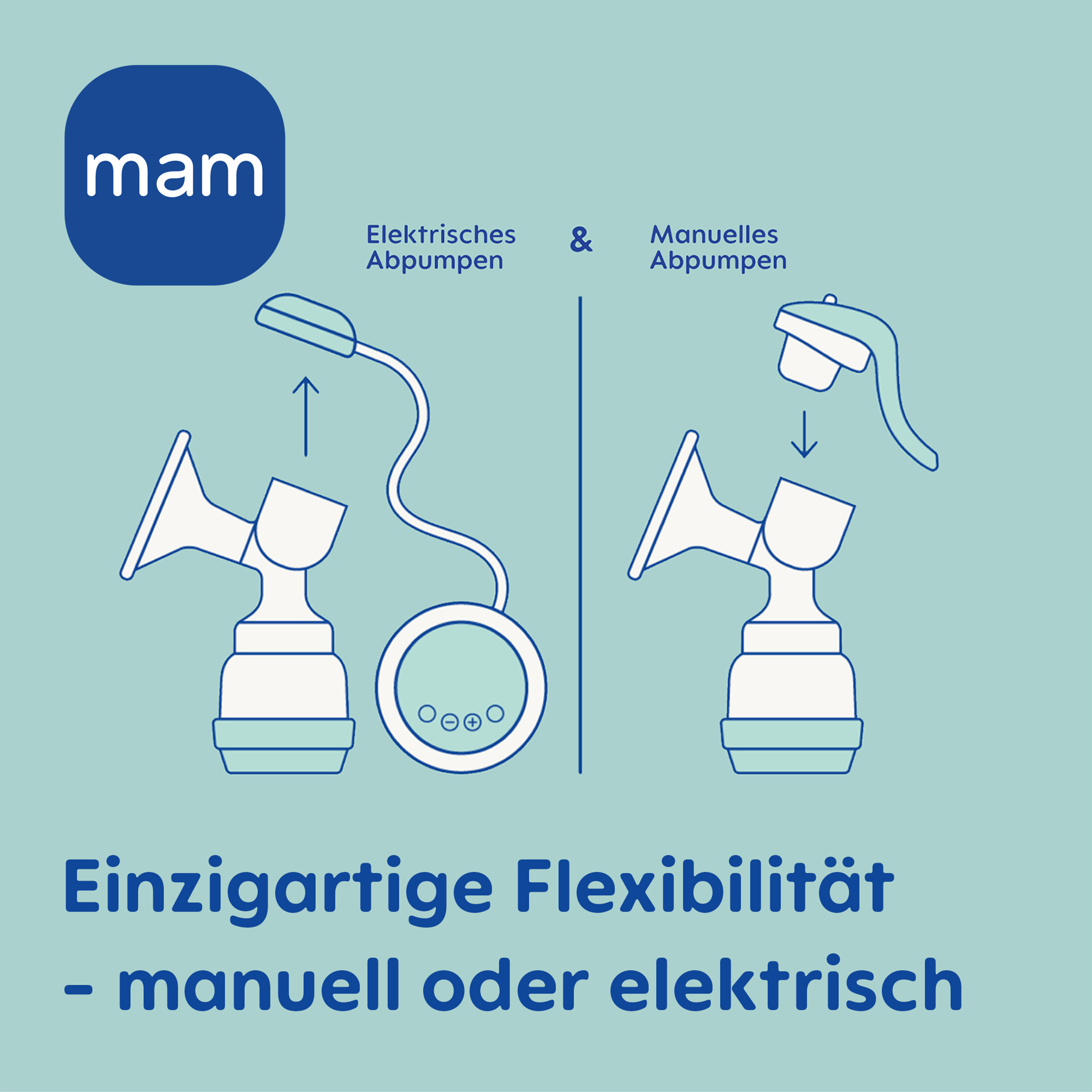 Milchpumpen, MAM, Grün – Produktansicht